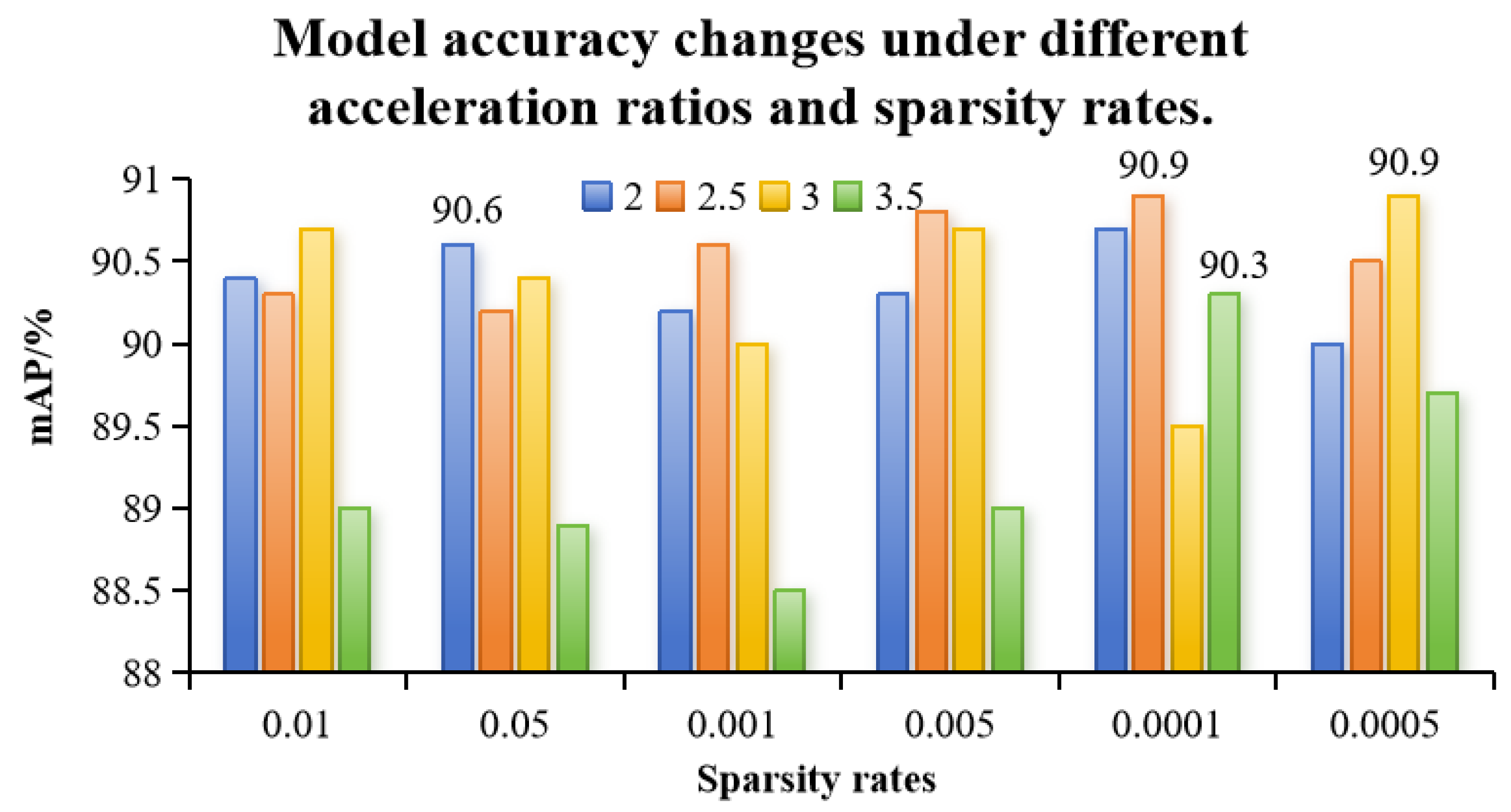 Animals 15 00898 g007
