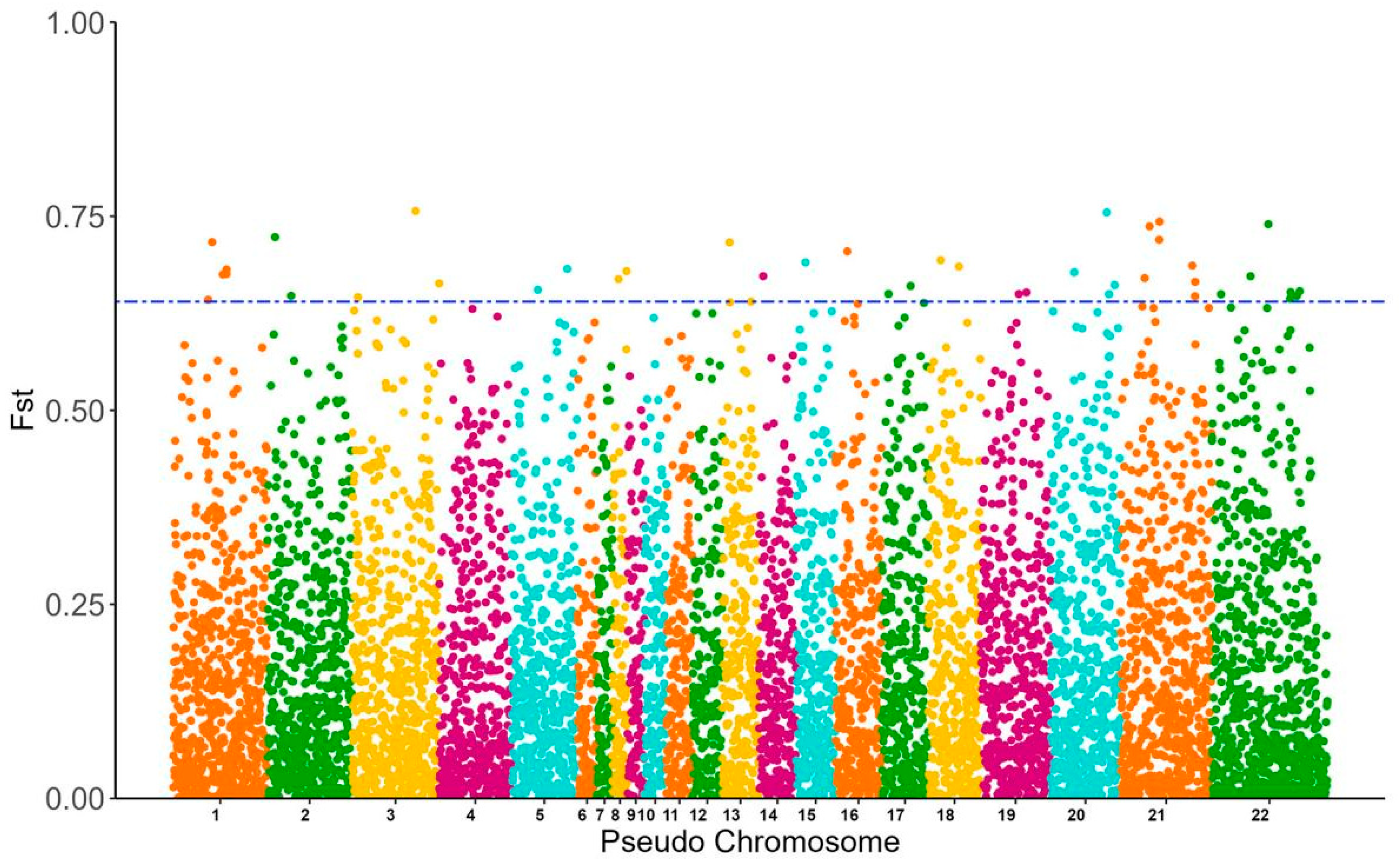 Animals 15 00901 g003