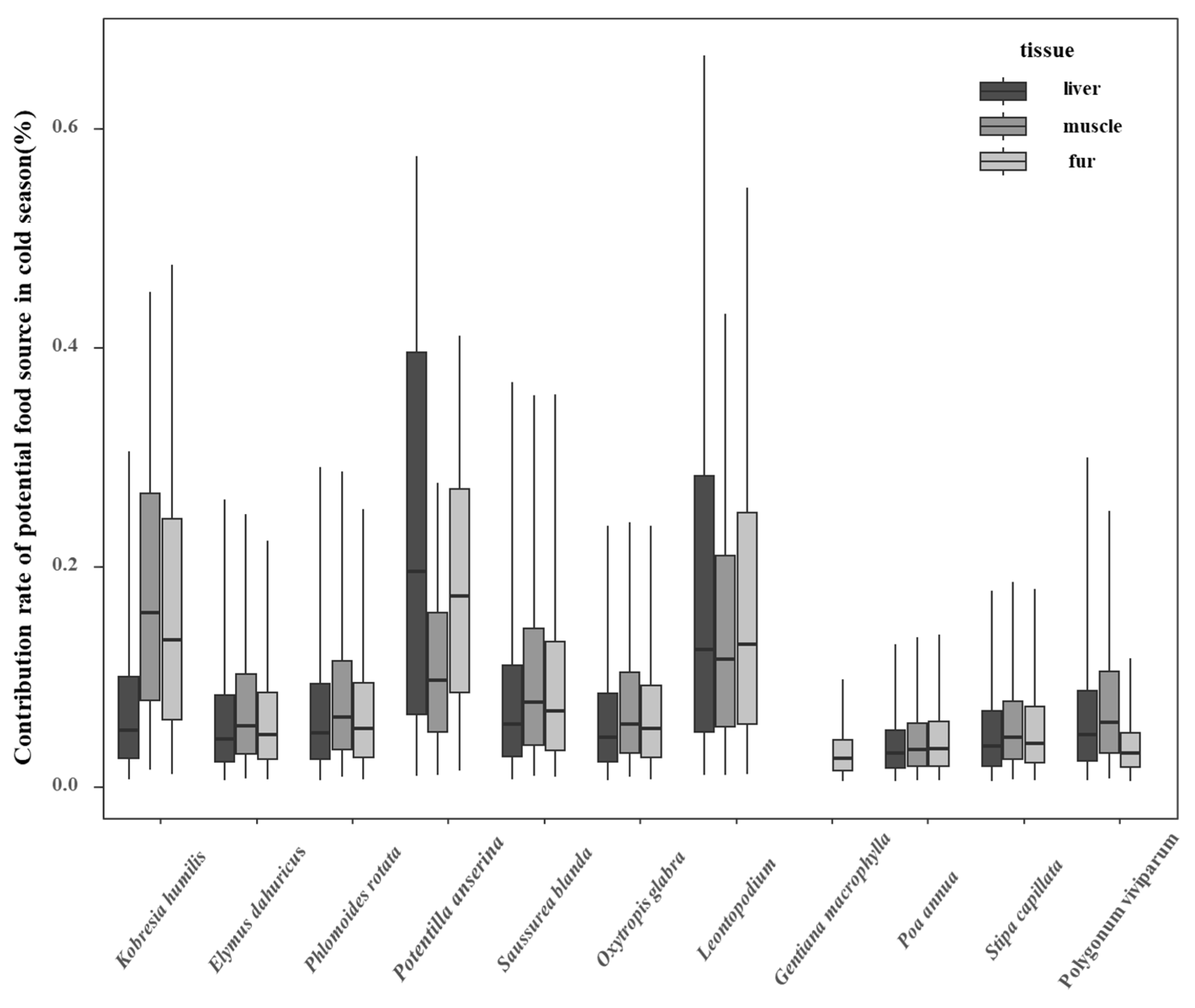 Animals 15 00902 g002
