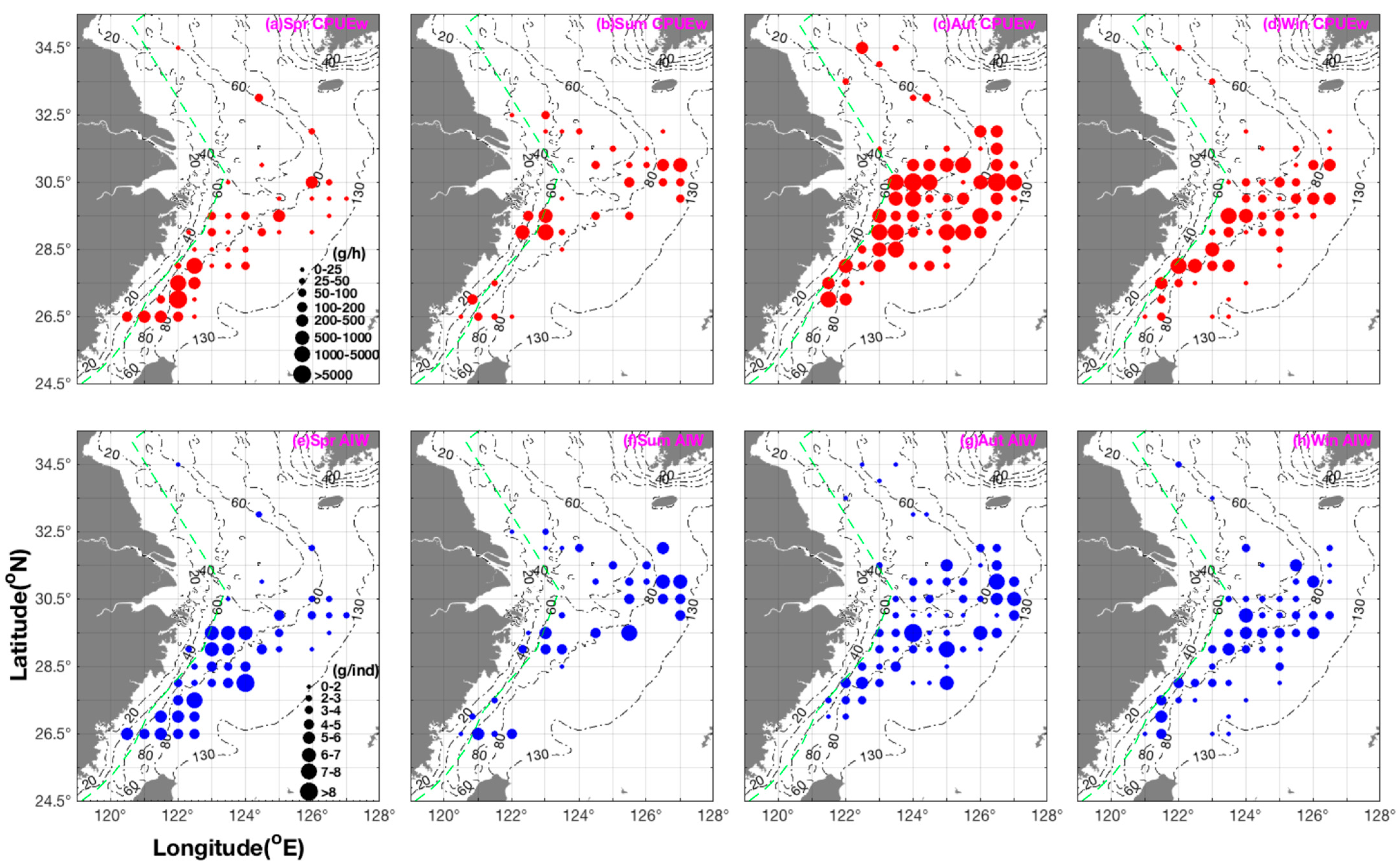 Animals 15 00903 g002