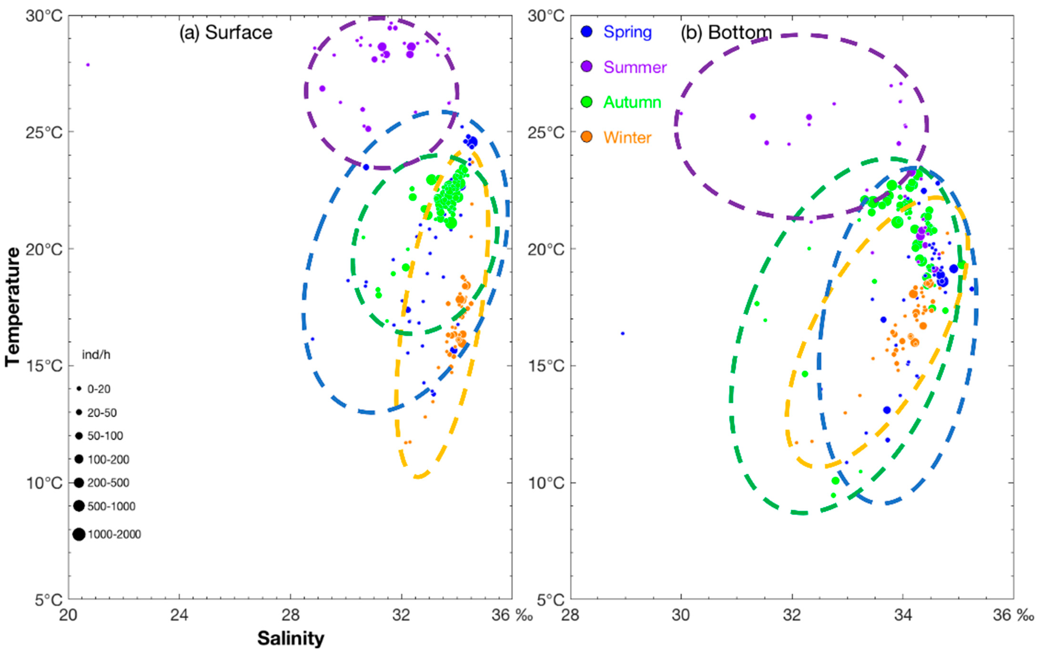 Animals 15 00903 g003