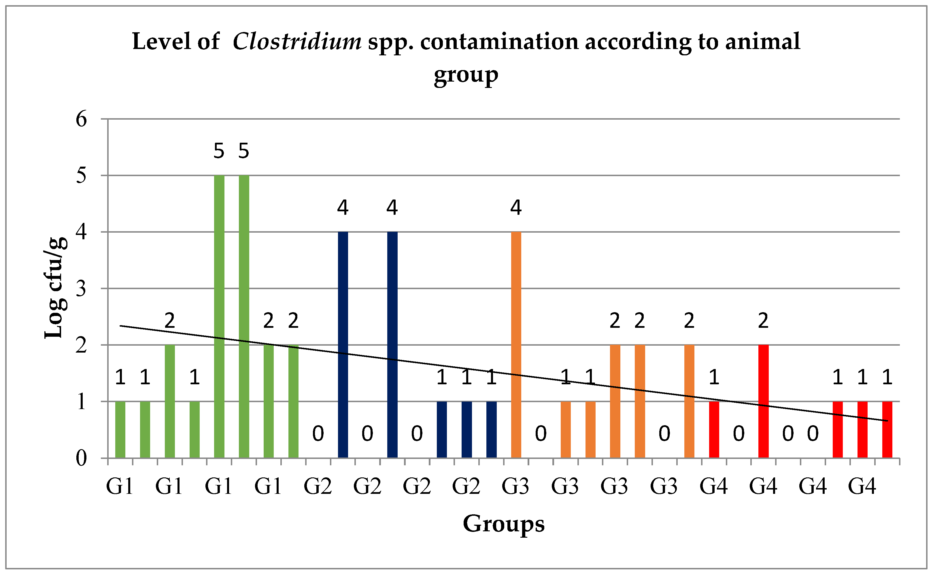Animals 15 00906 g001