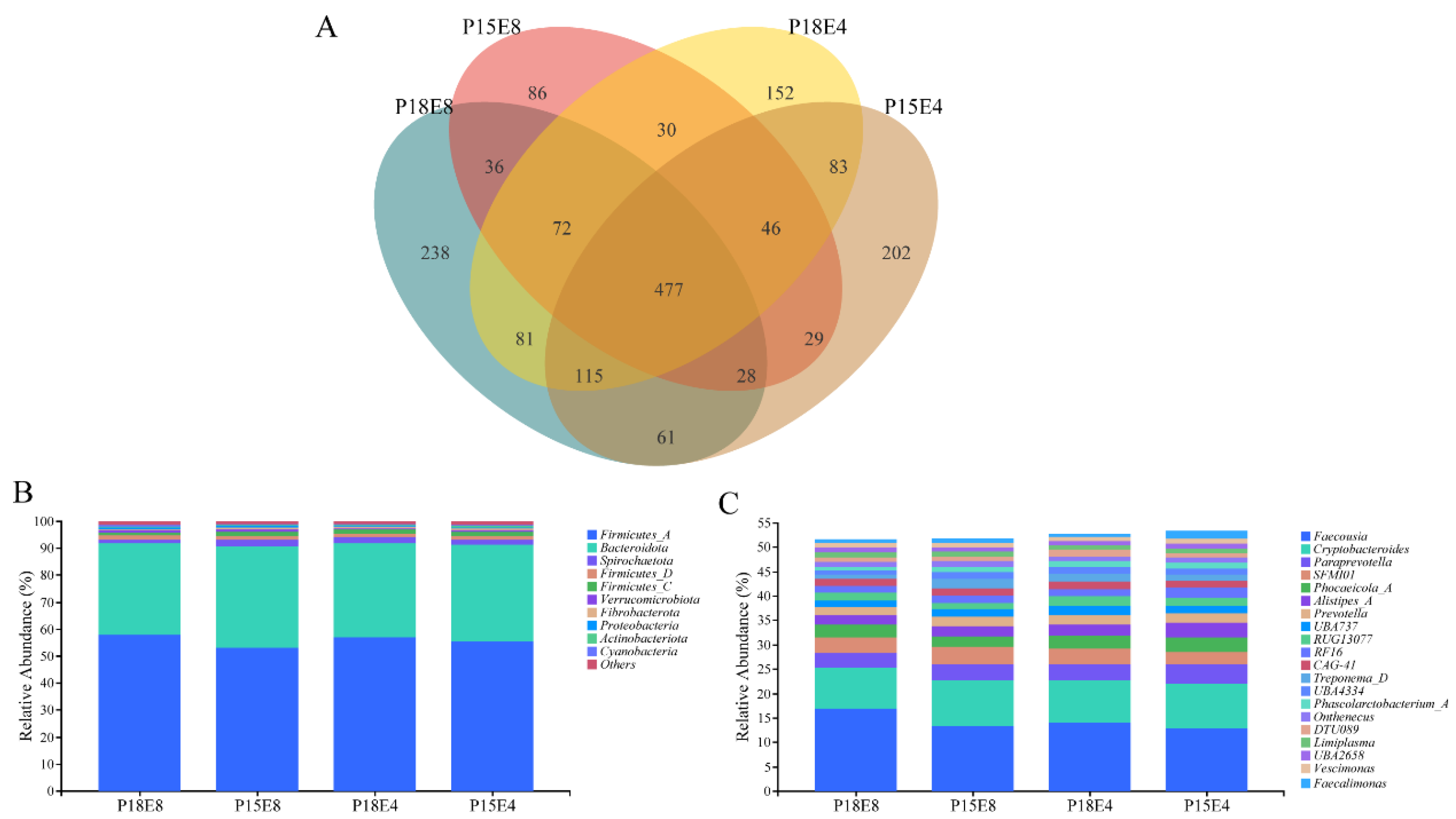 Animals 15 00908 g001