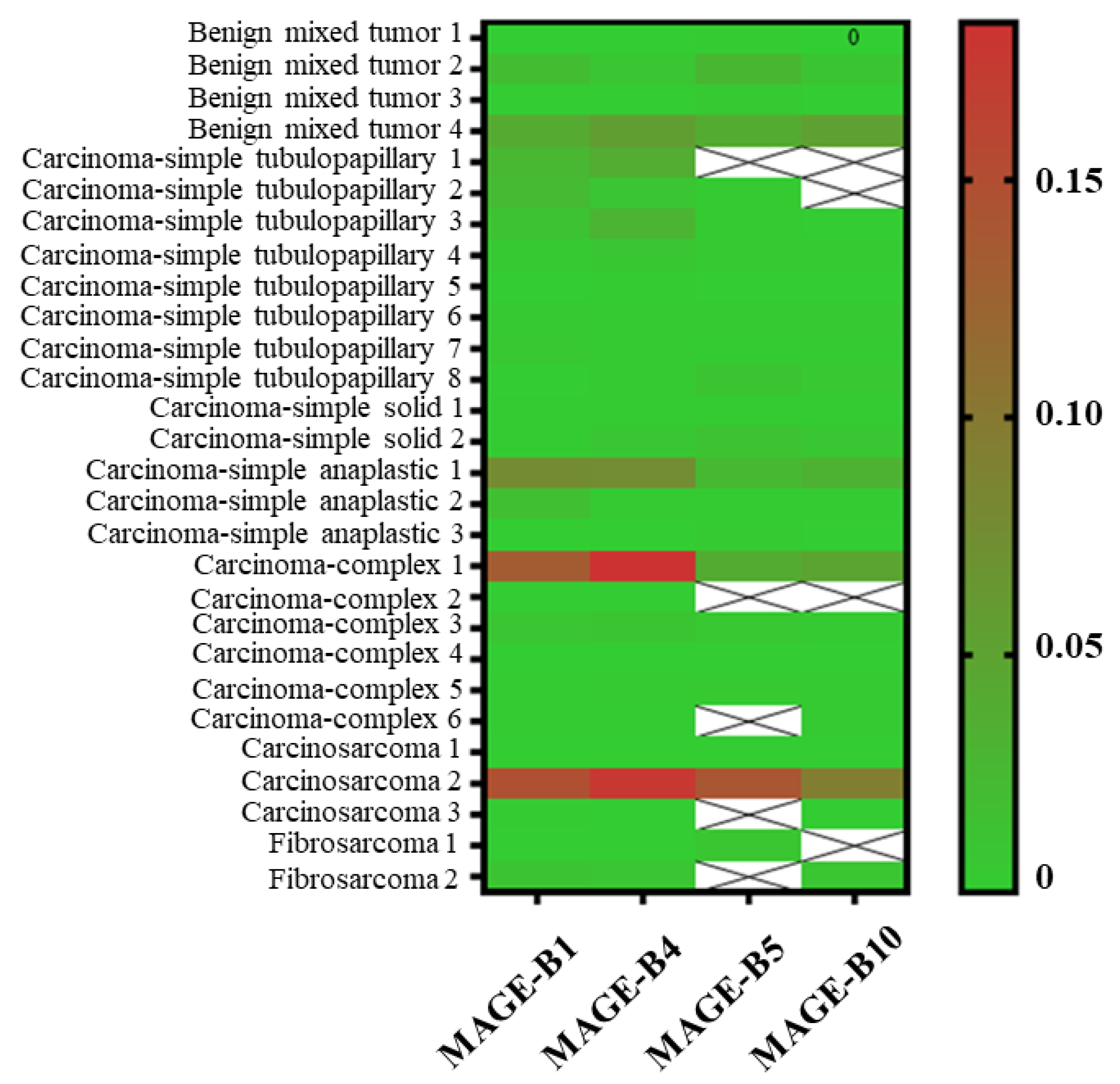 Animals 15 00910 g001