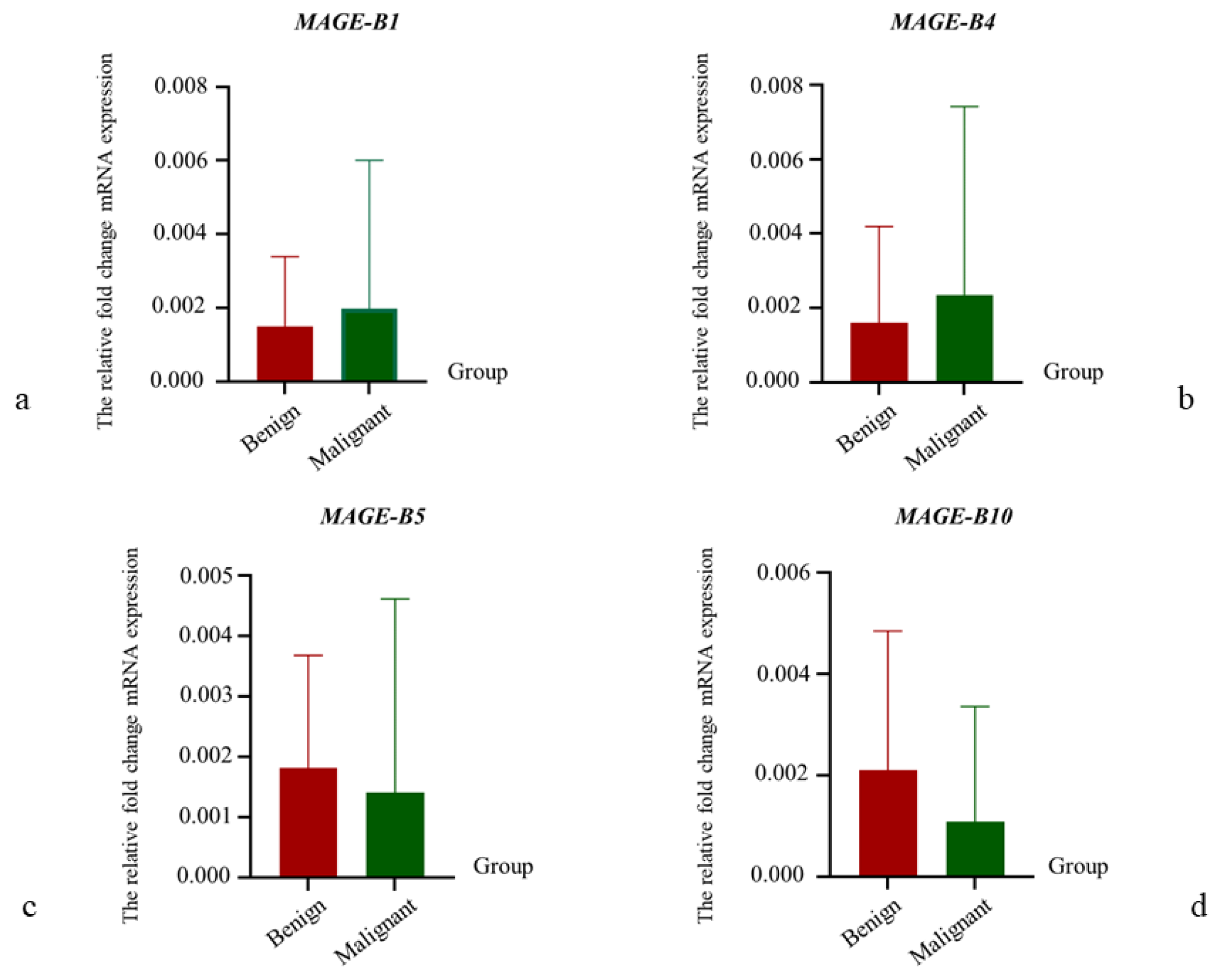 Animals 15 00910 g002