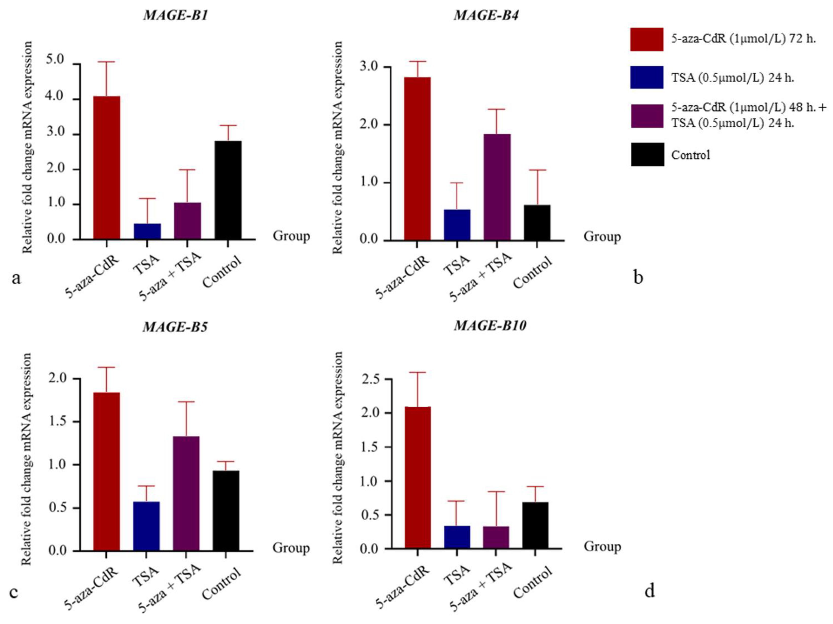 Animals 15 00910 g004