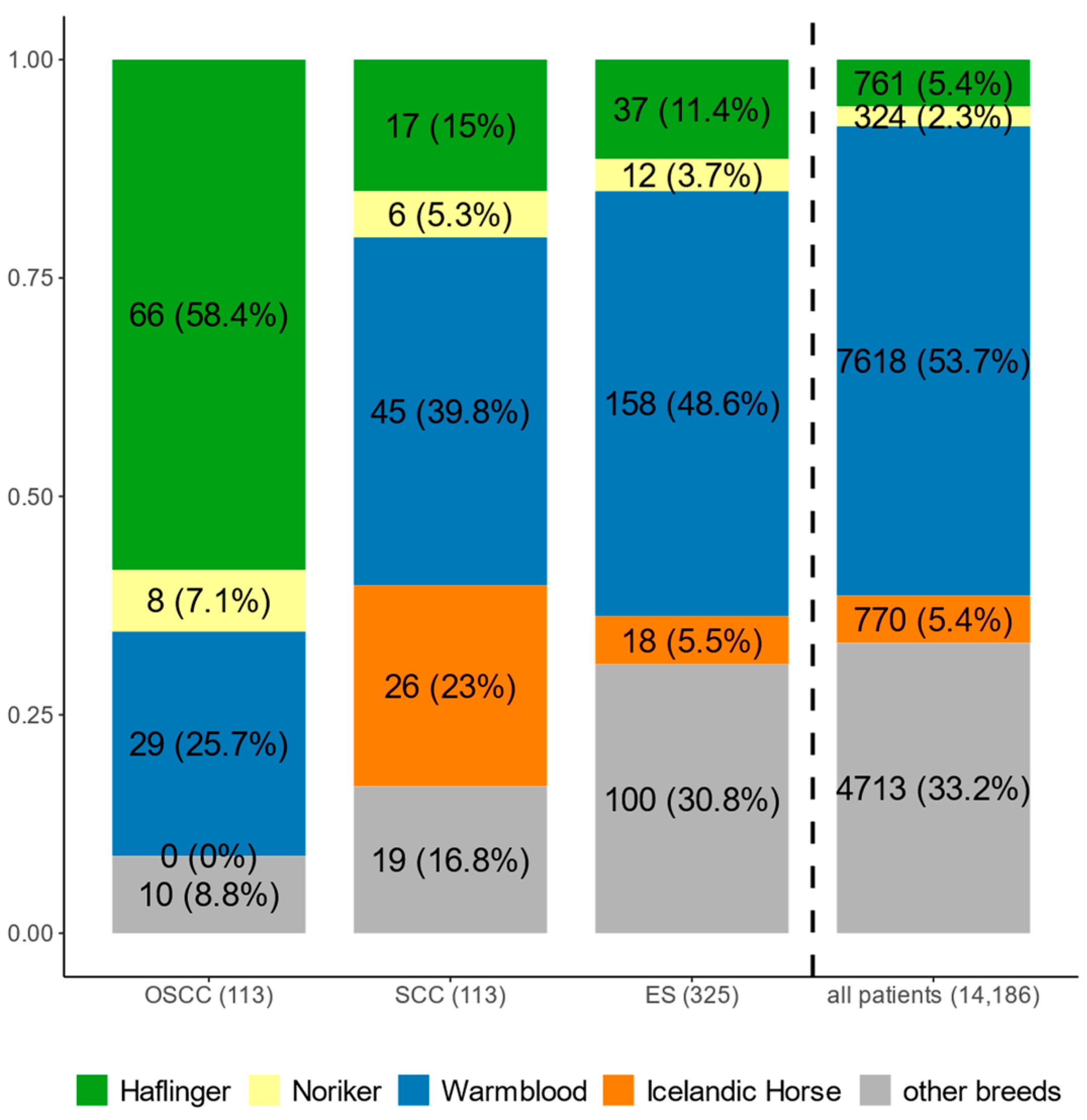 Animals 15 00911 g001