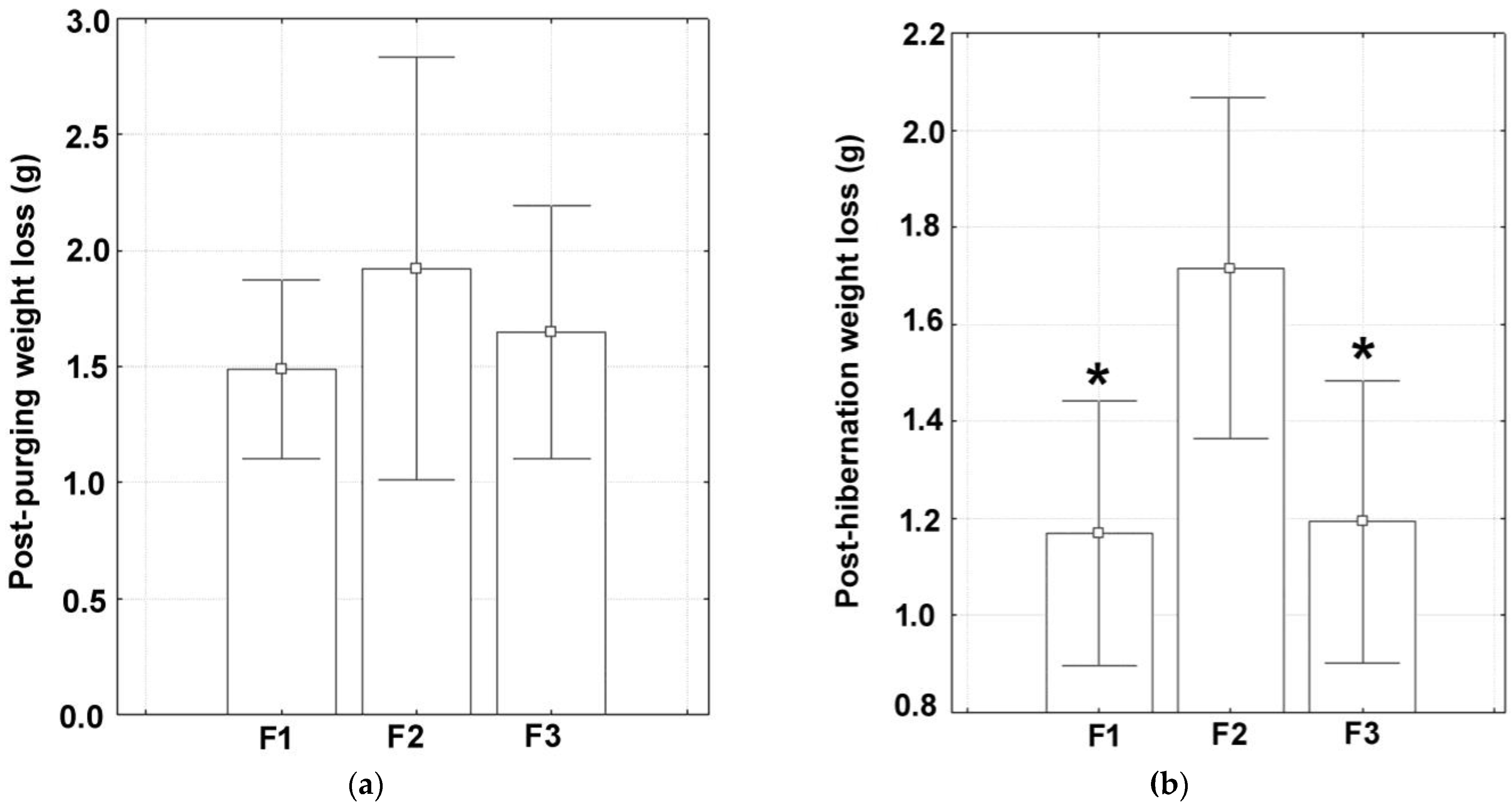 Animals 15 00914 g002