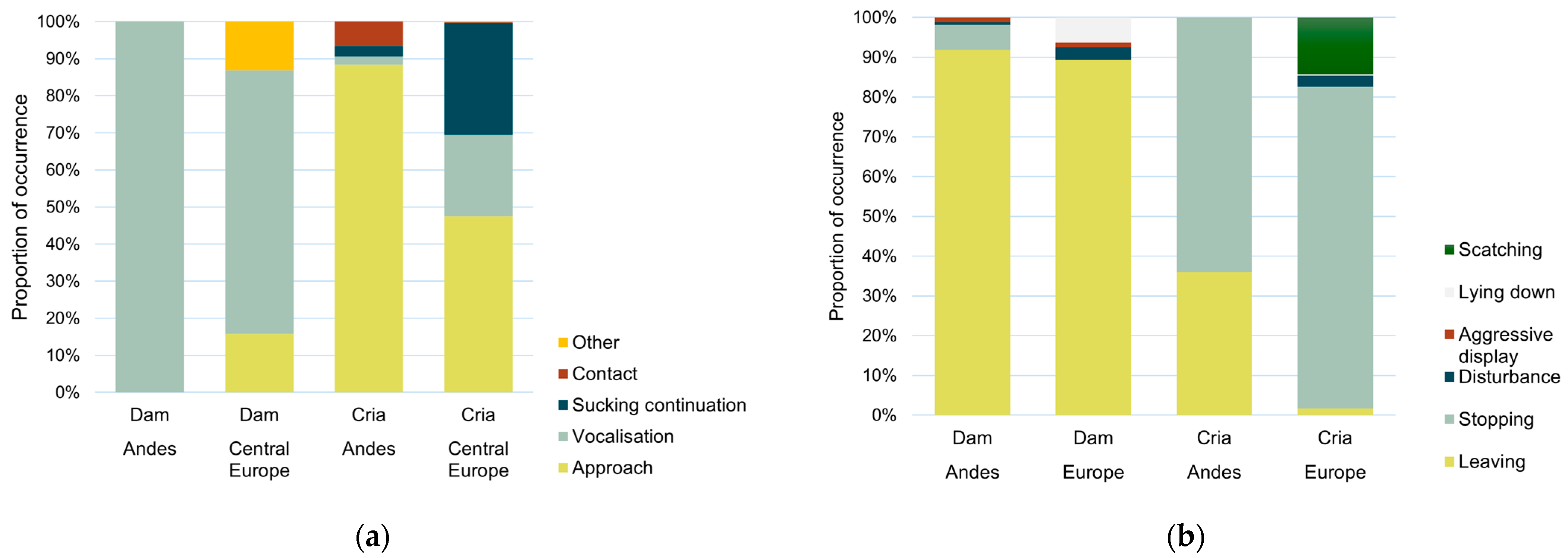 Animals 15 00916 g001