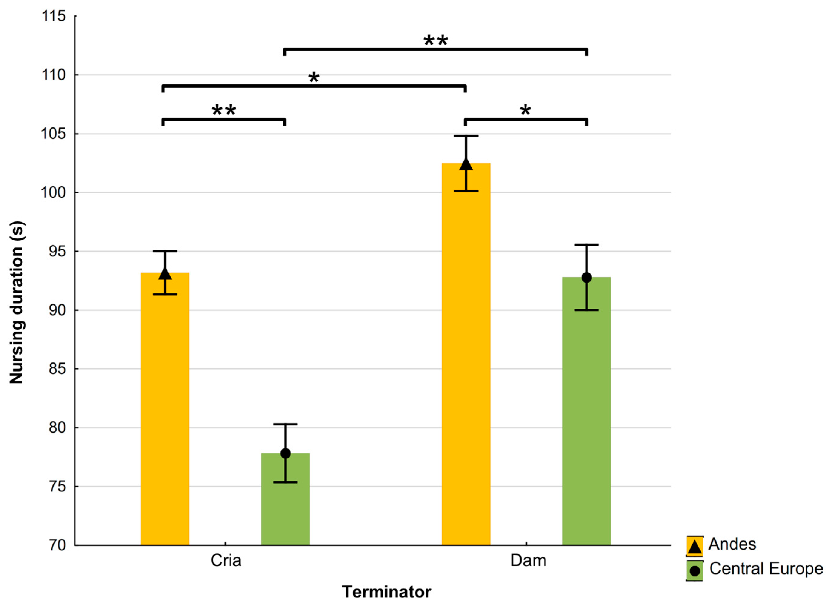 Animals 15 00916 g002