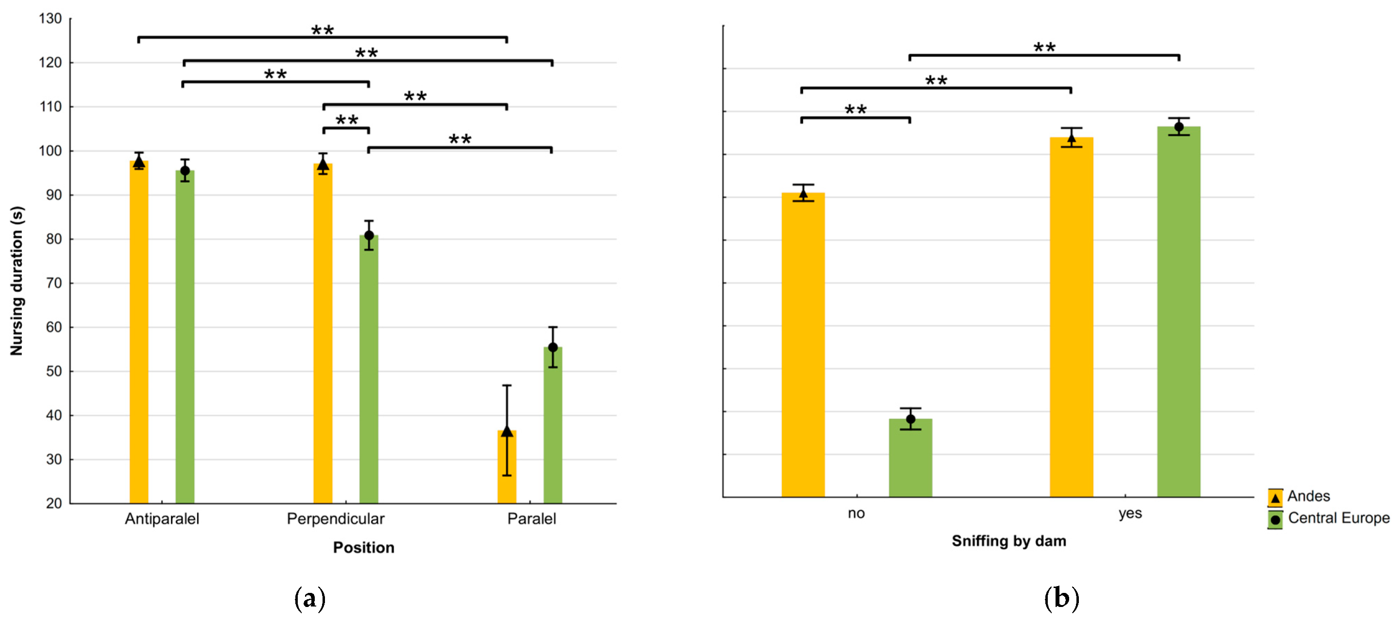 Animals 15 00916 g003