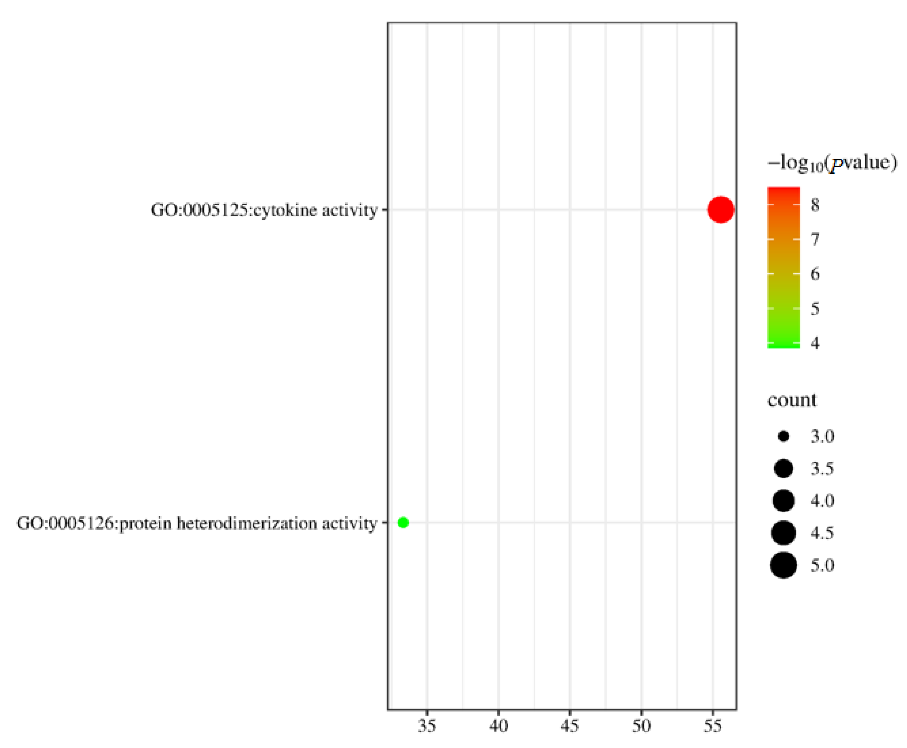 Animals 15 00920 g003 Animals 15 00920 g003