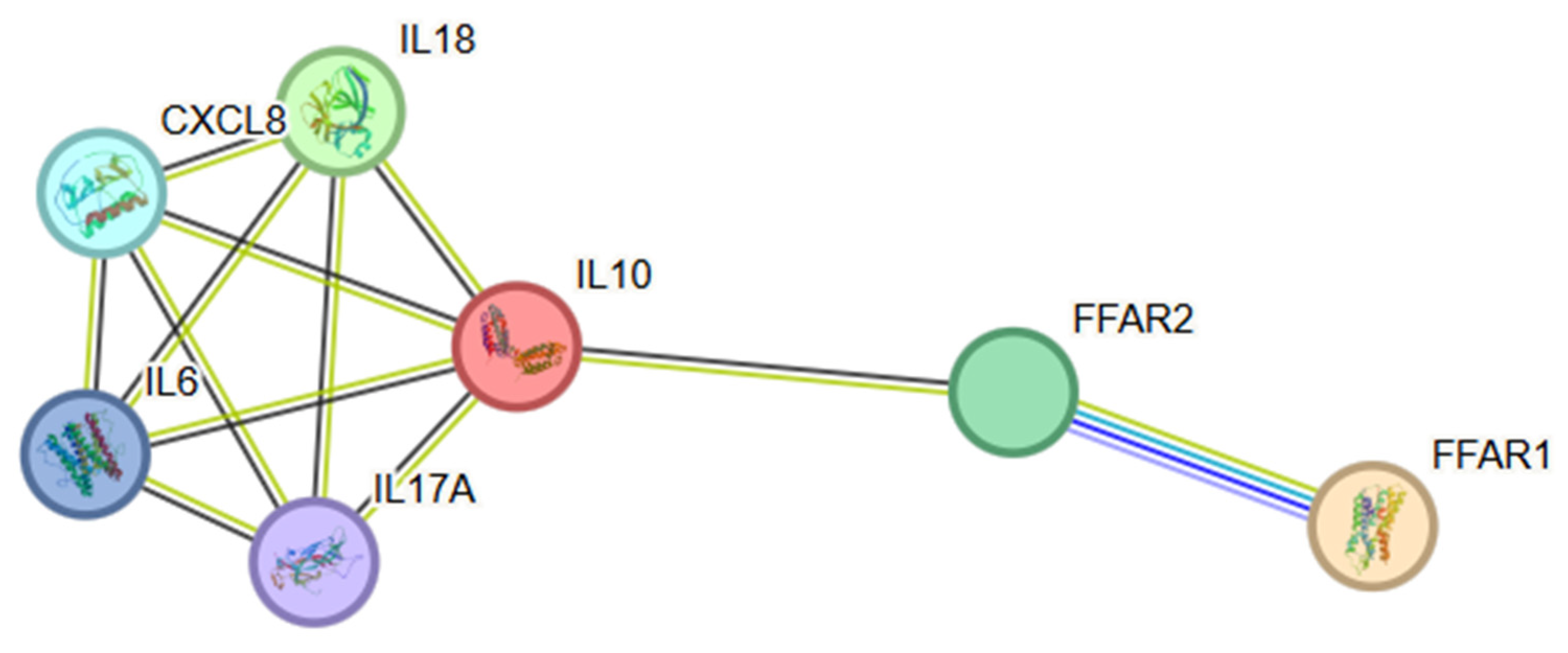 Animals 15 00920 g005 Animals 15 00920 g005