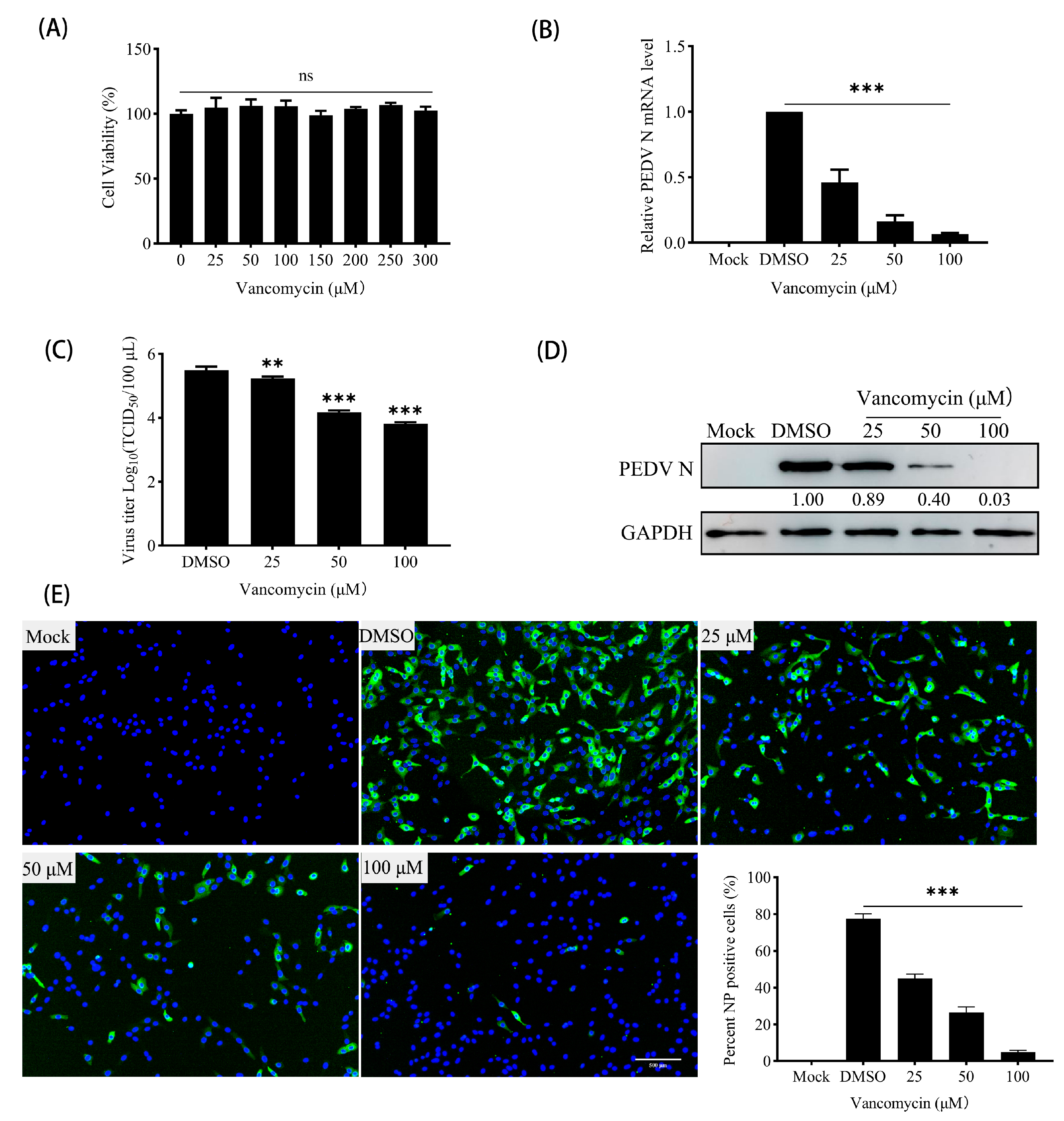 Animals 15 00923 g006
