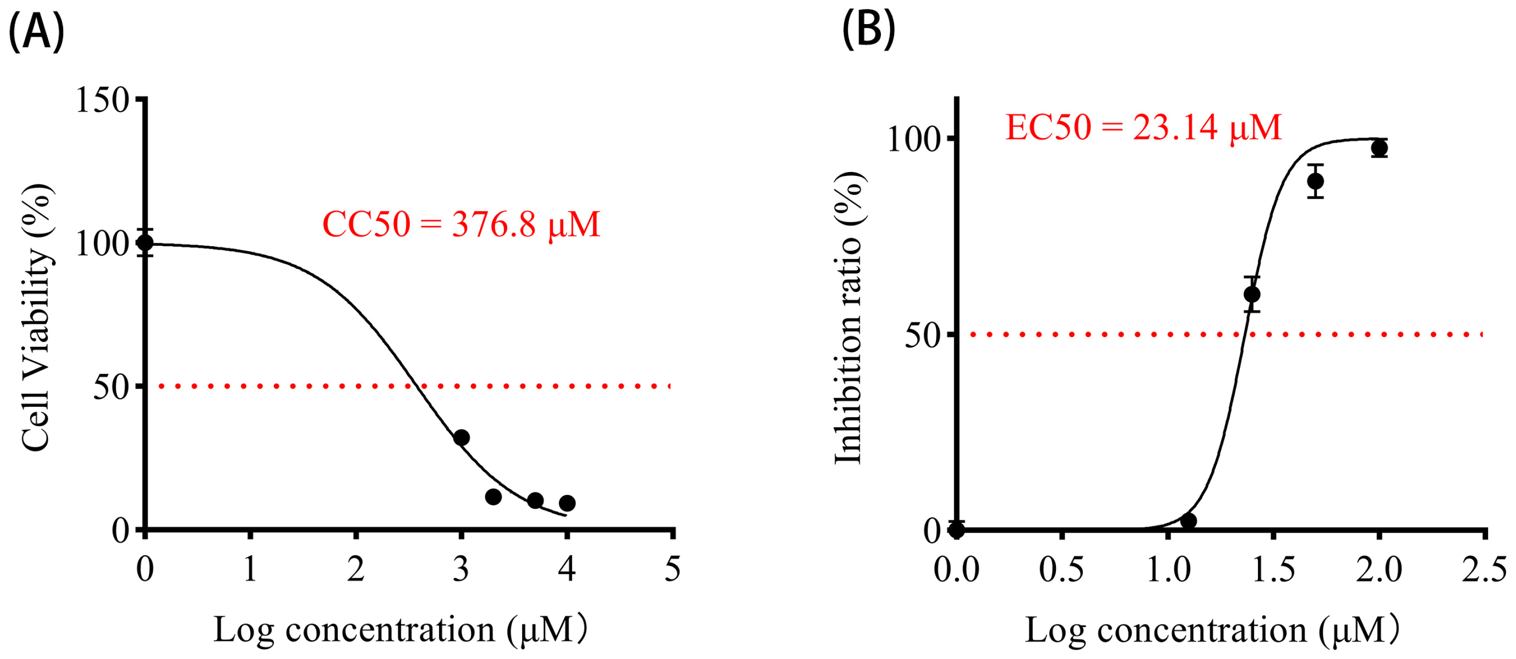 Animals 15 00923 g007