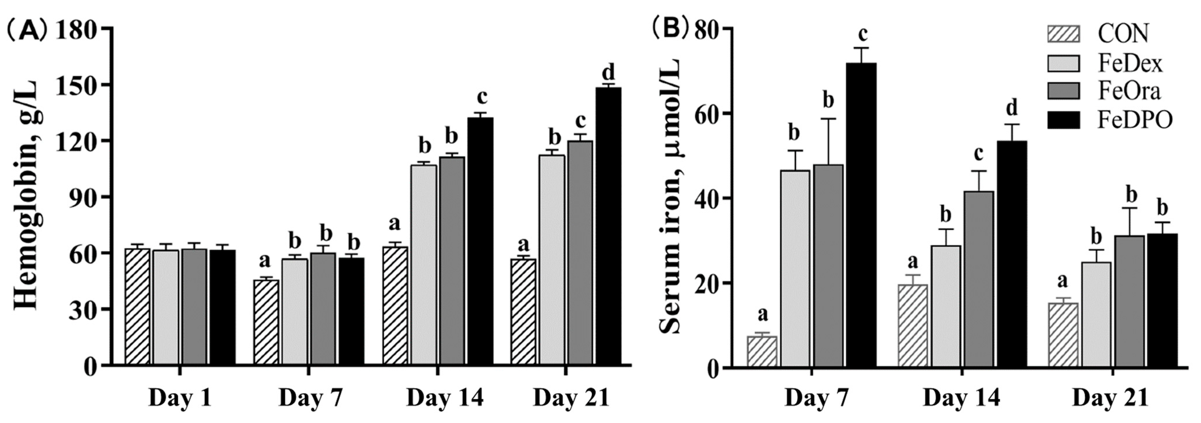 Animals 15 00924 g001