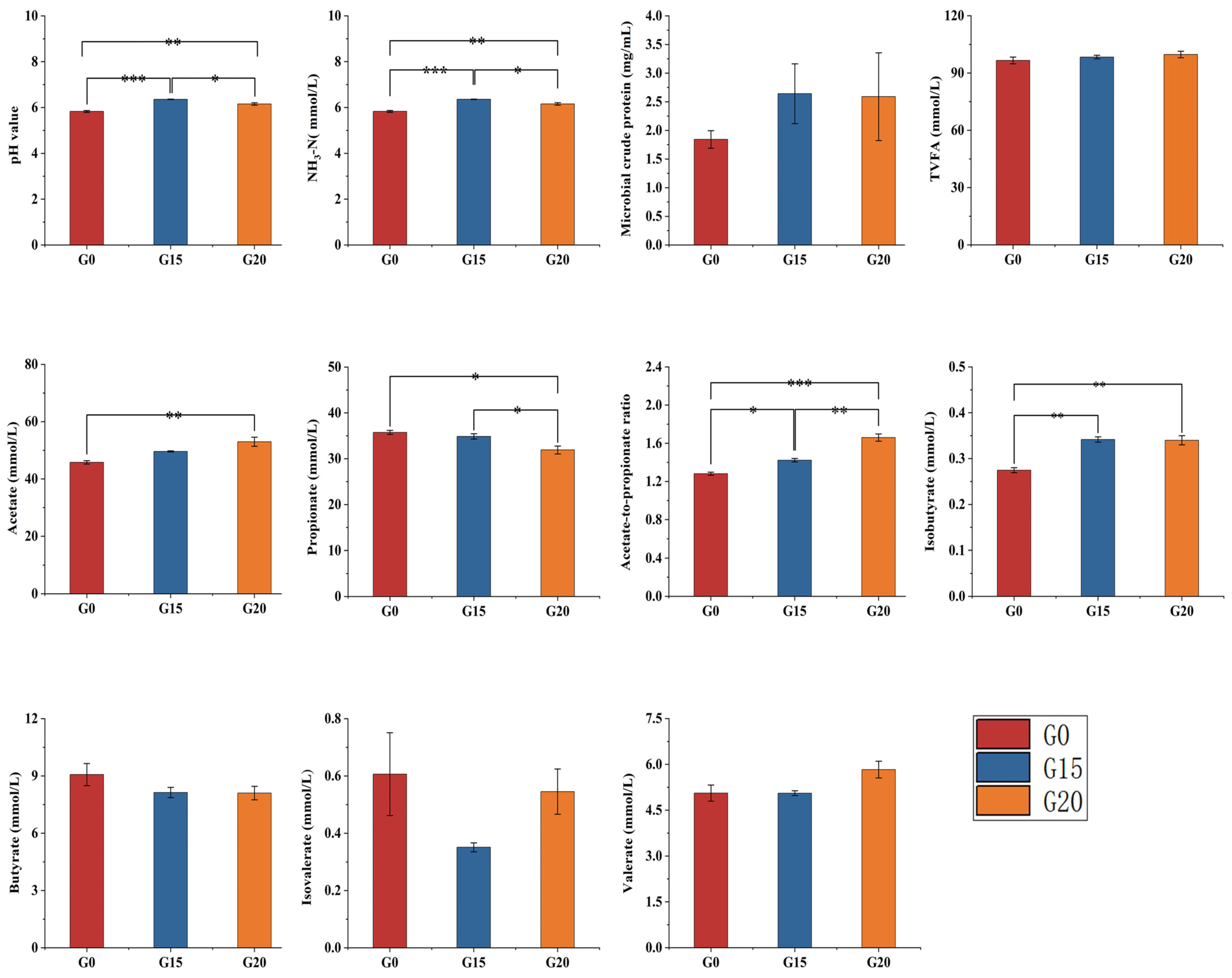 Animals 15 00930 g001