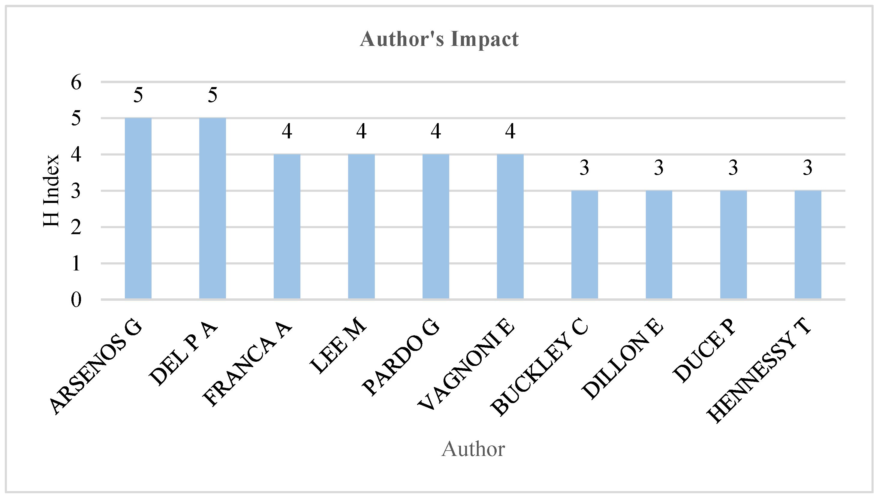 Animals 15 00931 g008