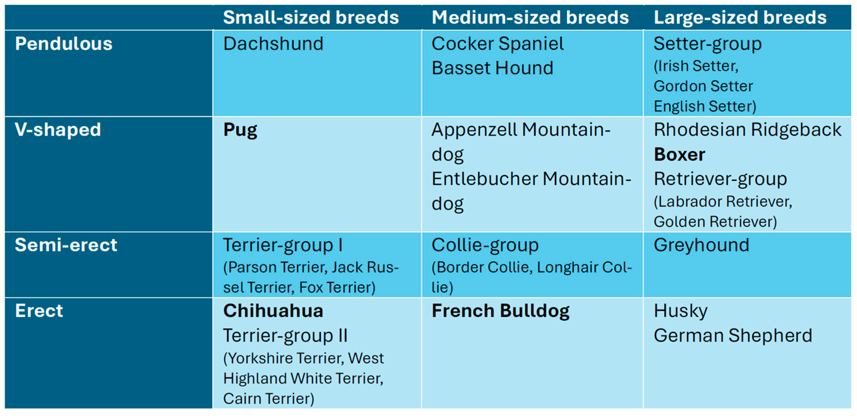 Animals 15 00933 g001