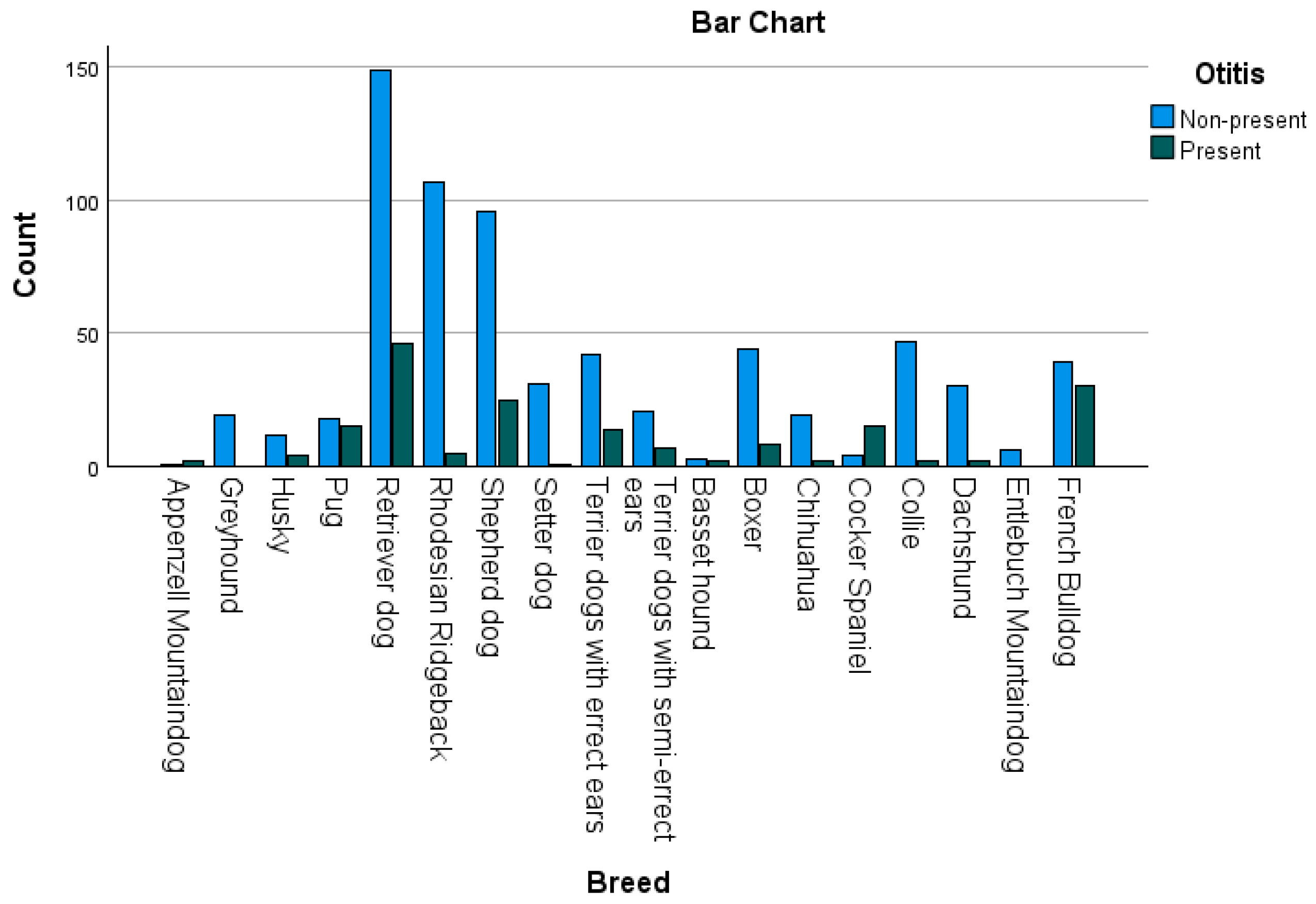 Animals 15 00933 g006