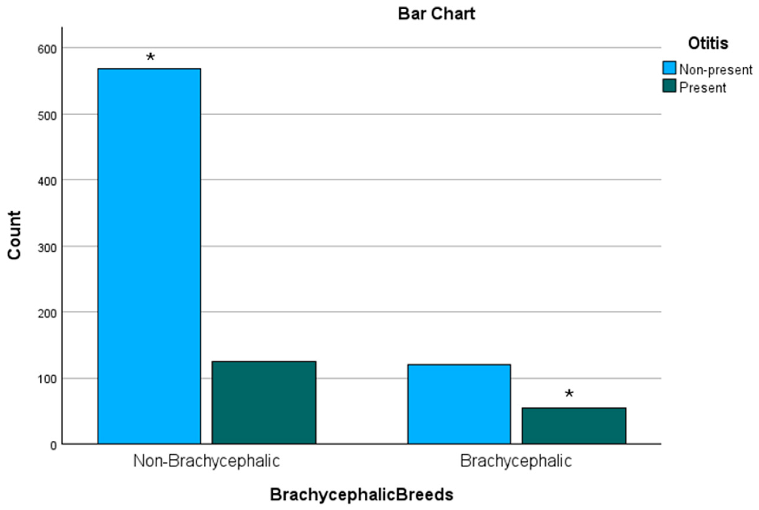 Animals 15 00933 g009