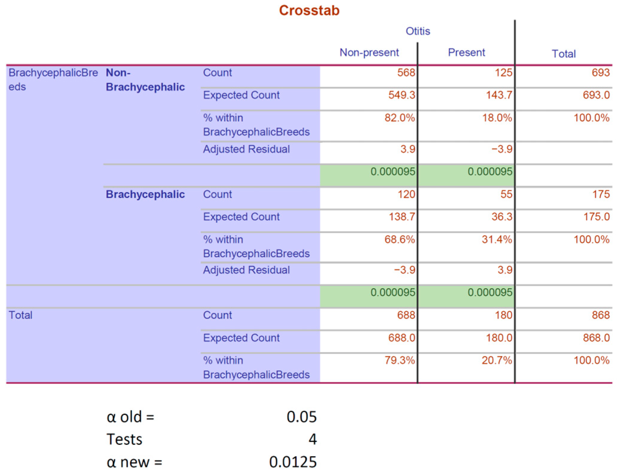 Animals 15 00933 g010