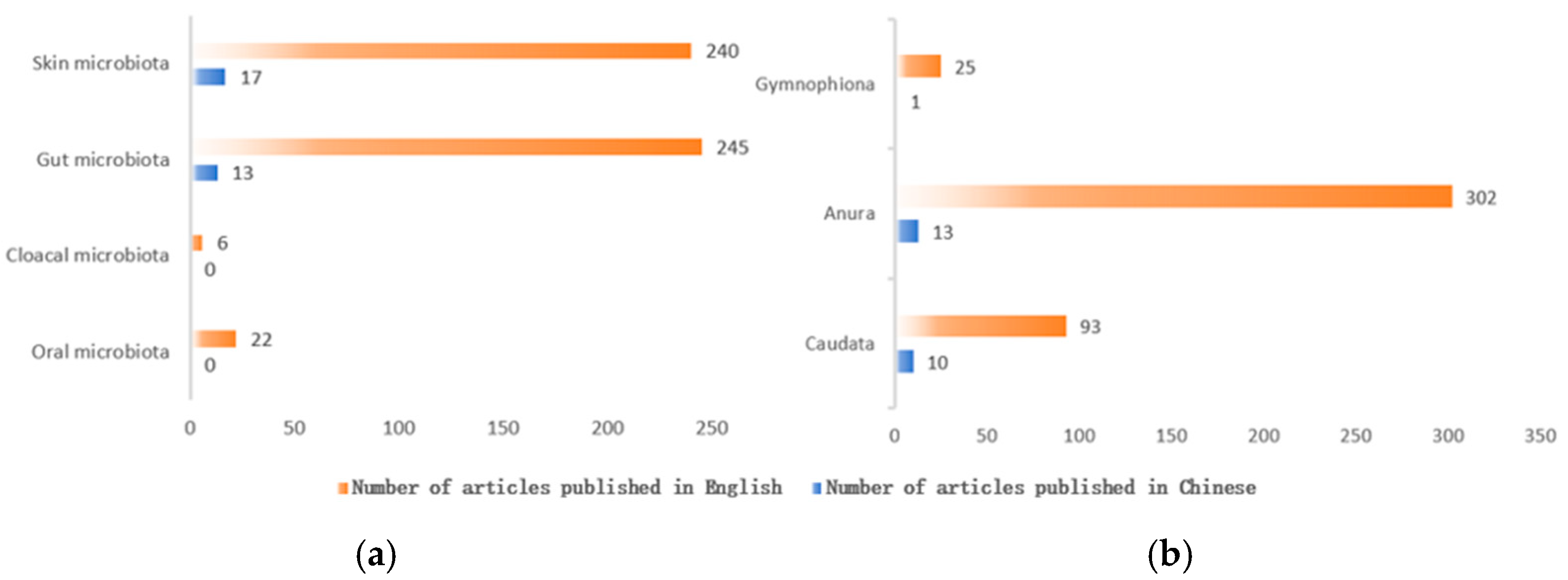 Animals 15 00934 g002