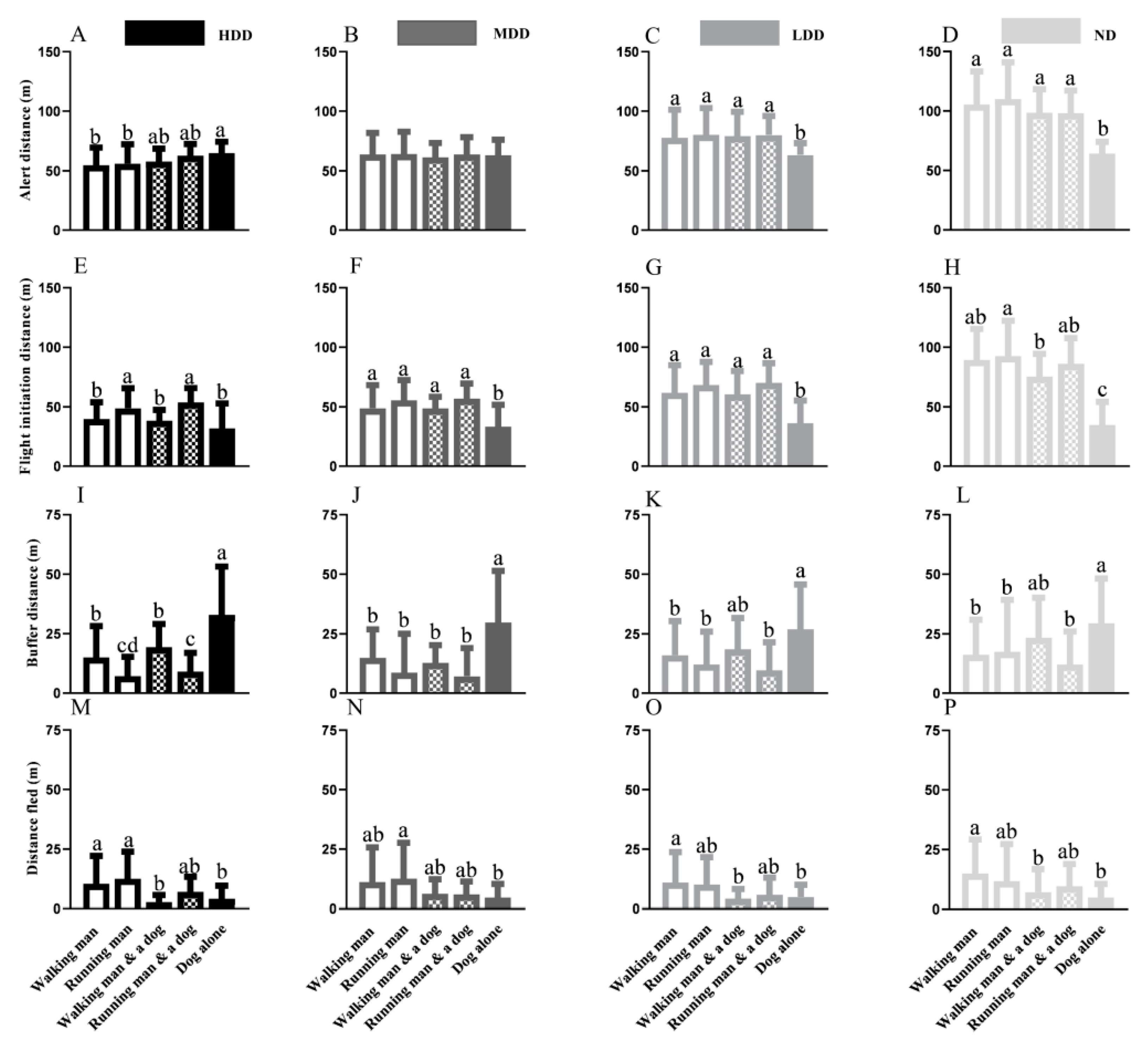 Animals 15 00935 g002