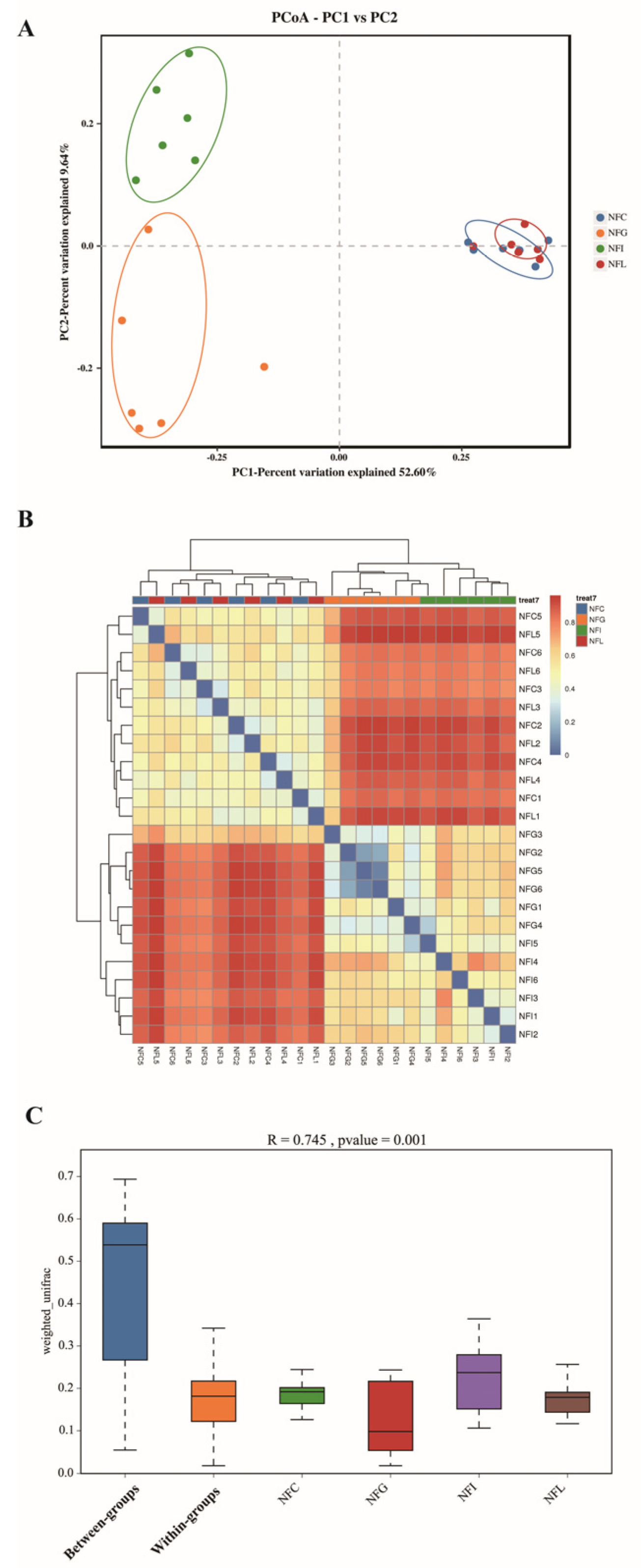 Animals 15 00936 g004