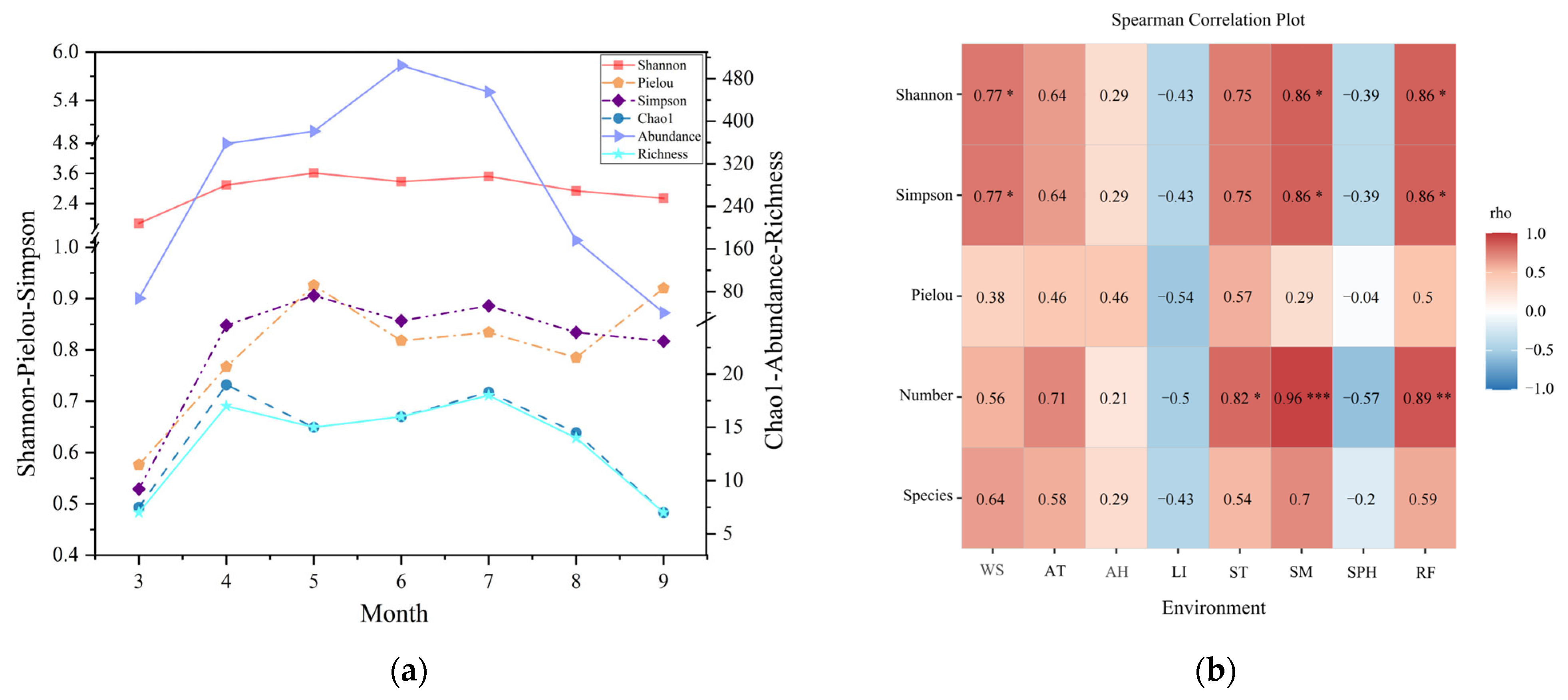 Animals 15 00938 g004