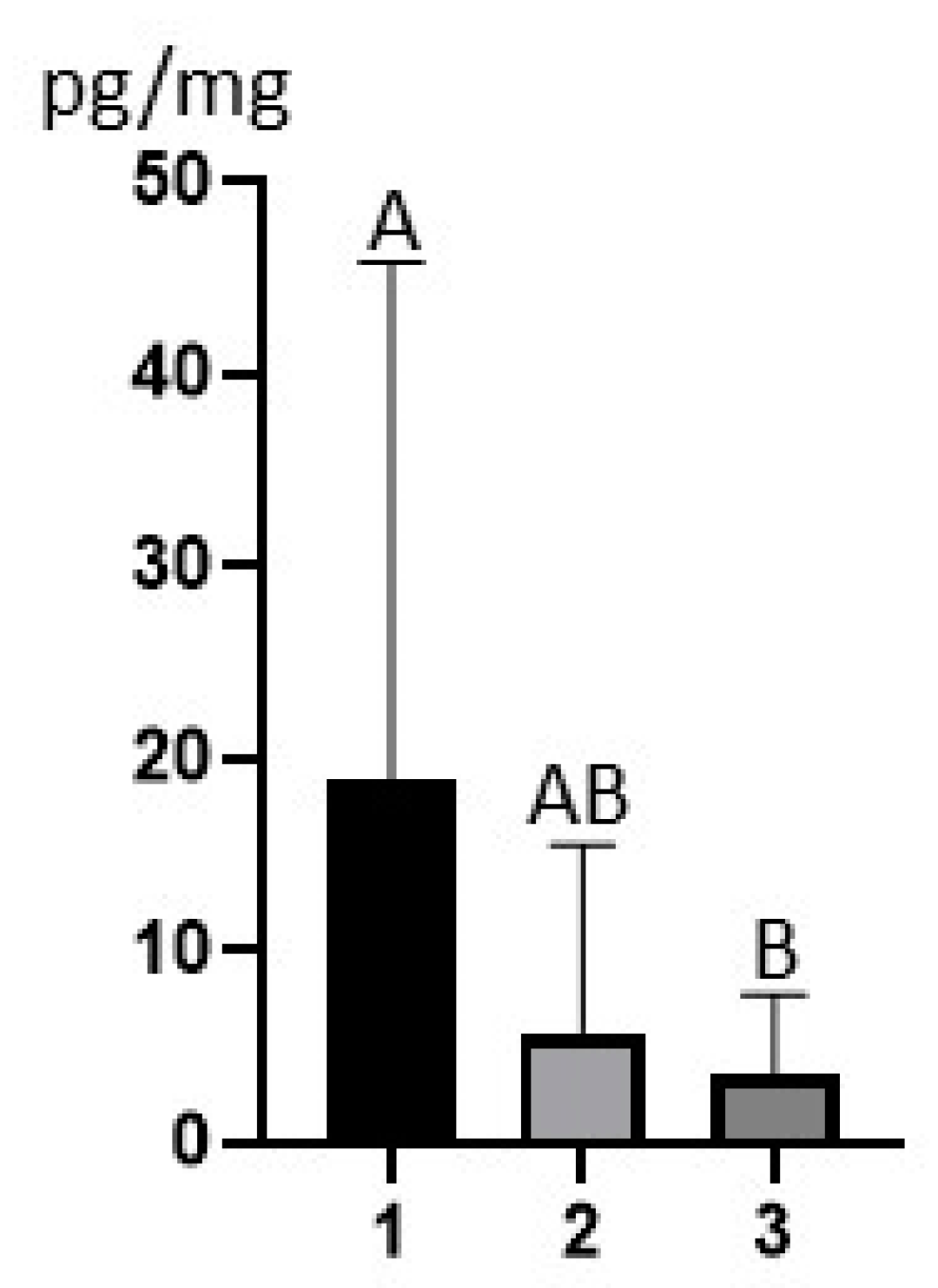 Animals 15 00939 g001