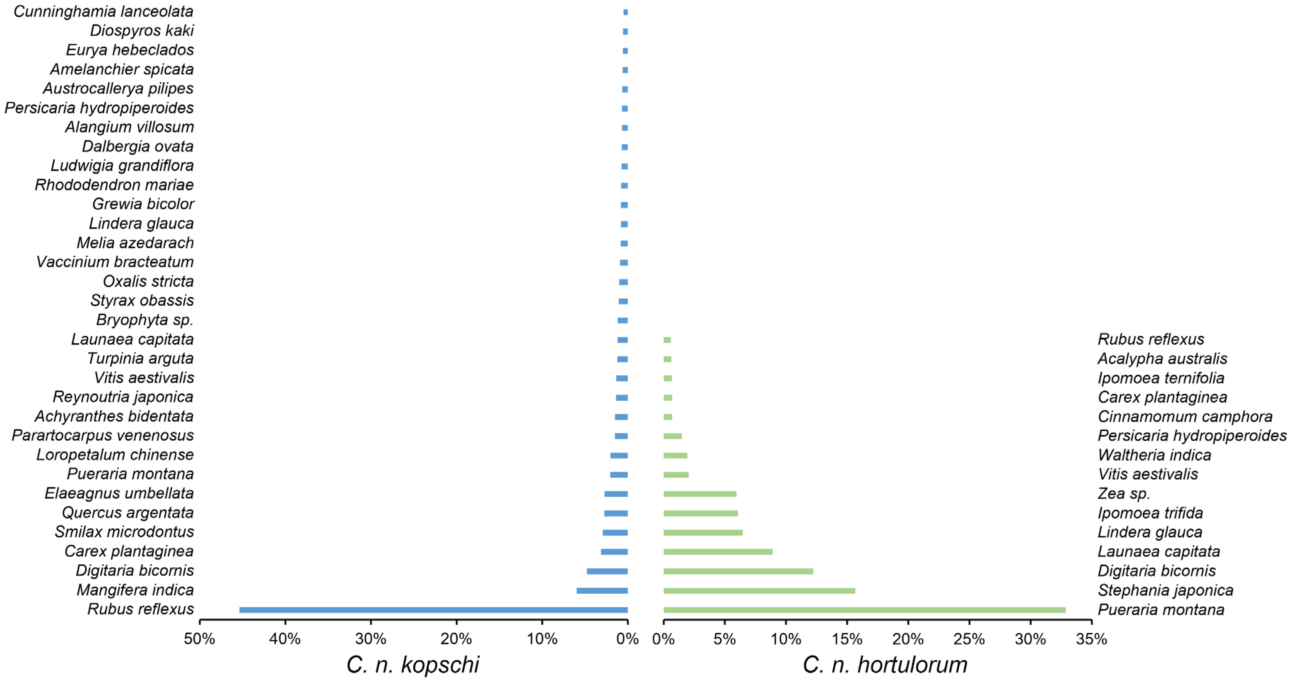 Animals 15 00940 g004