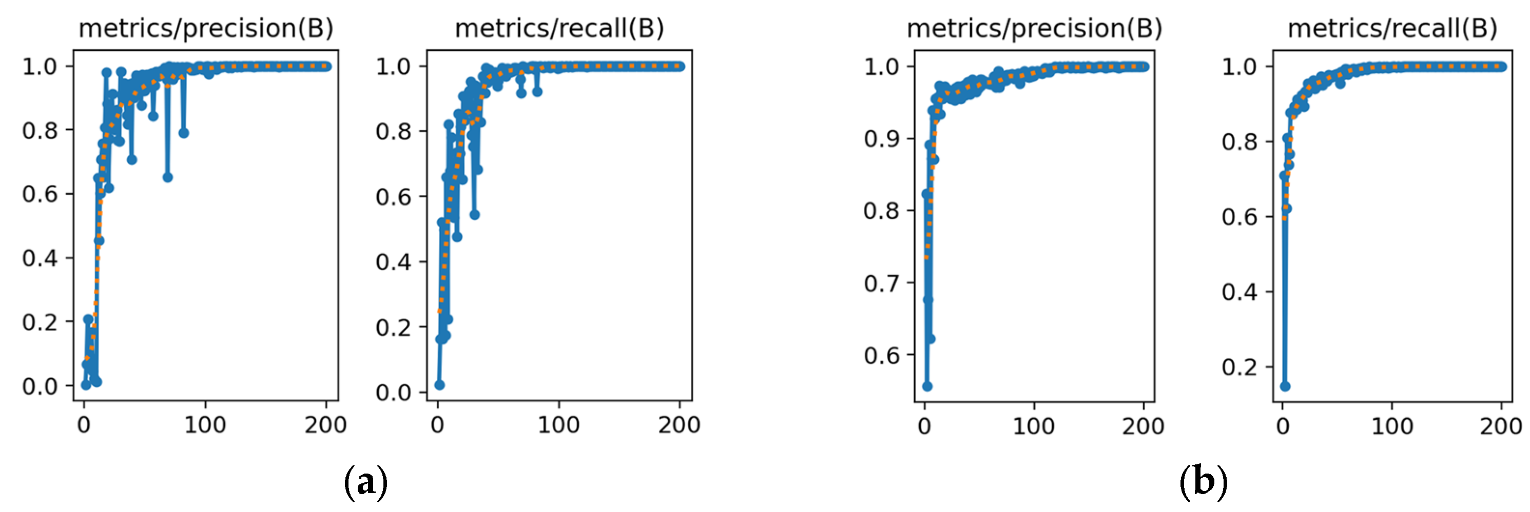 Animals 15 00941 g007