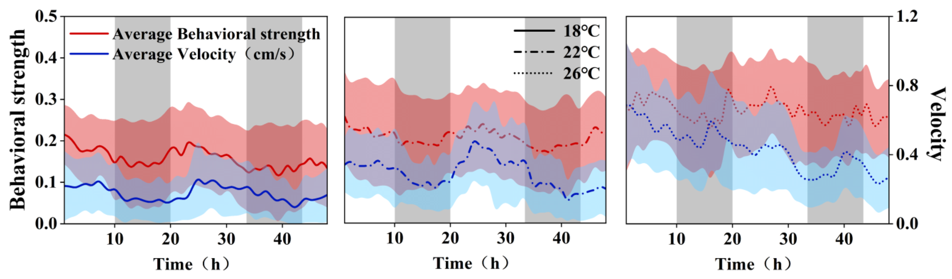 Animals 15 00943 g003