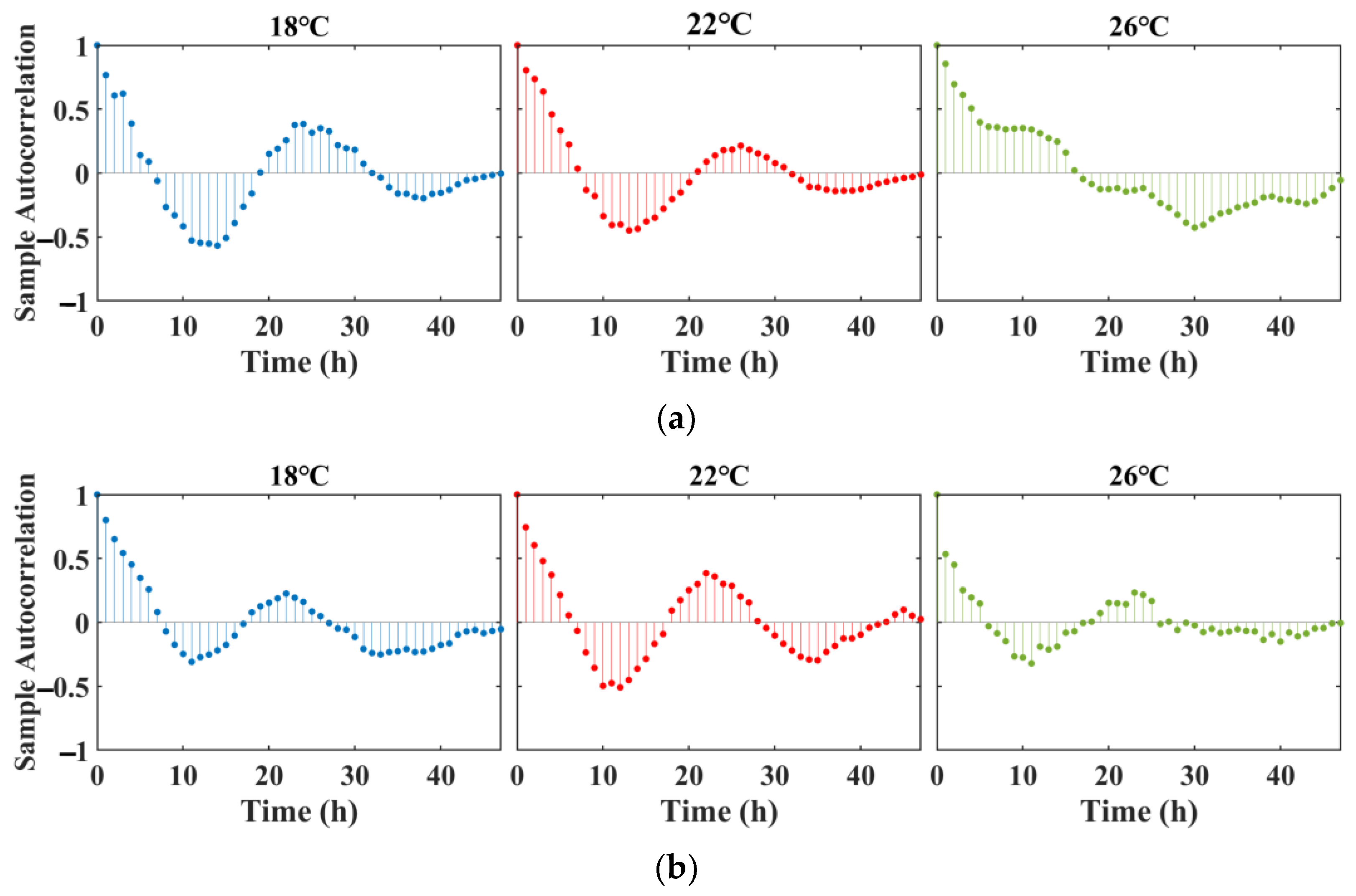 Animals 15 00943 g004