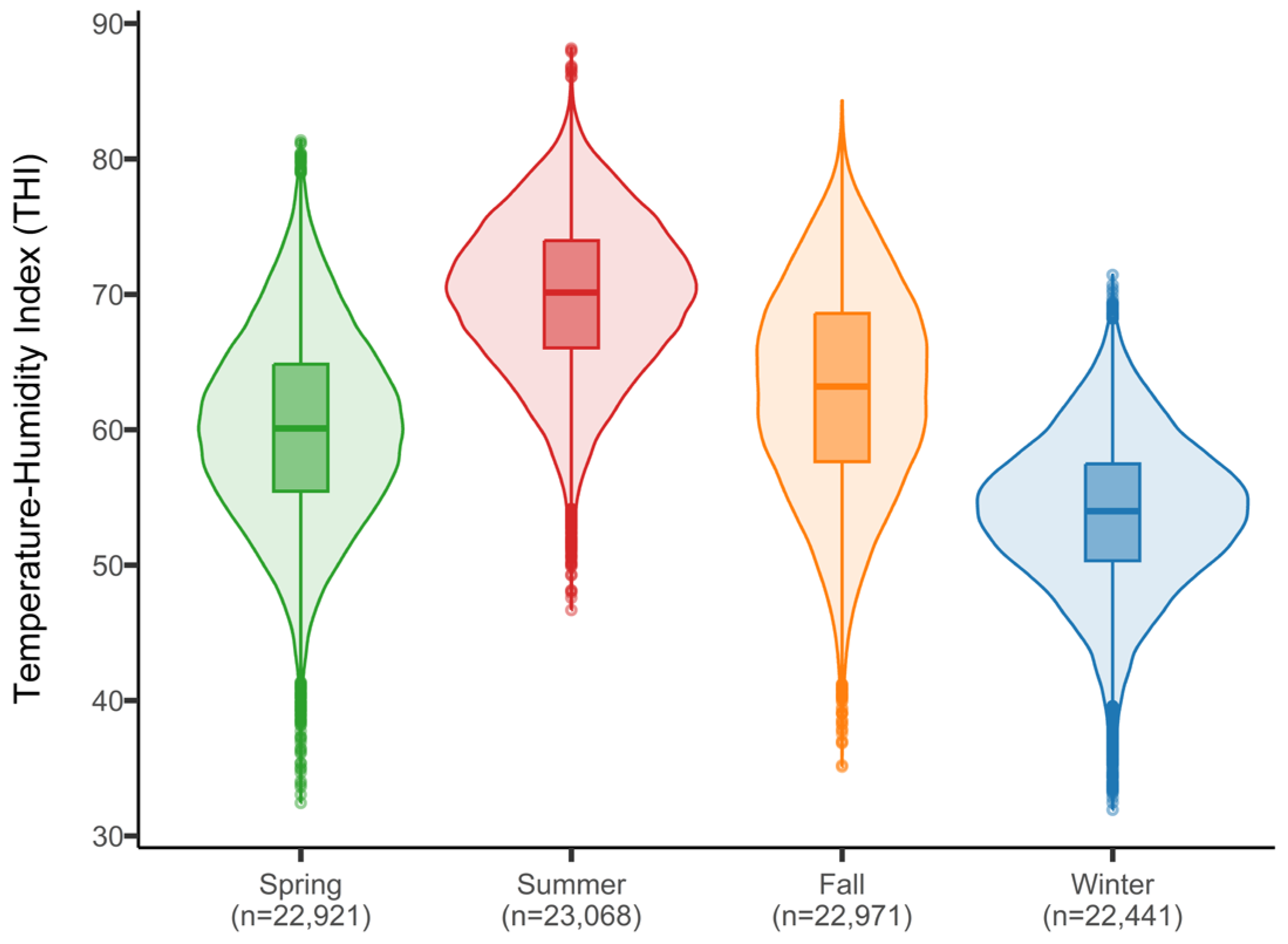 Animals 15 00945 g001