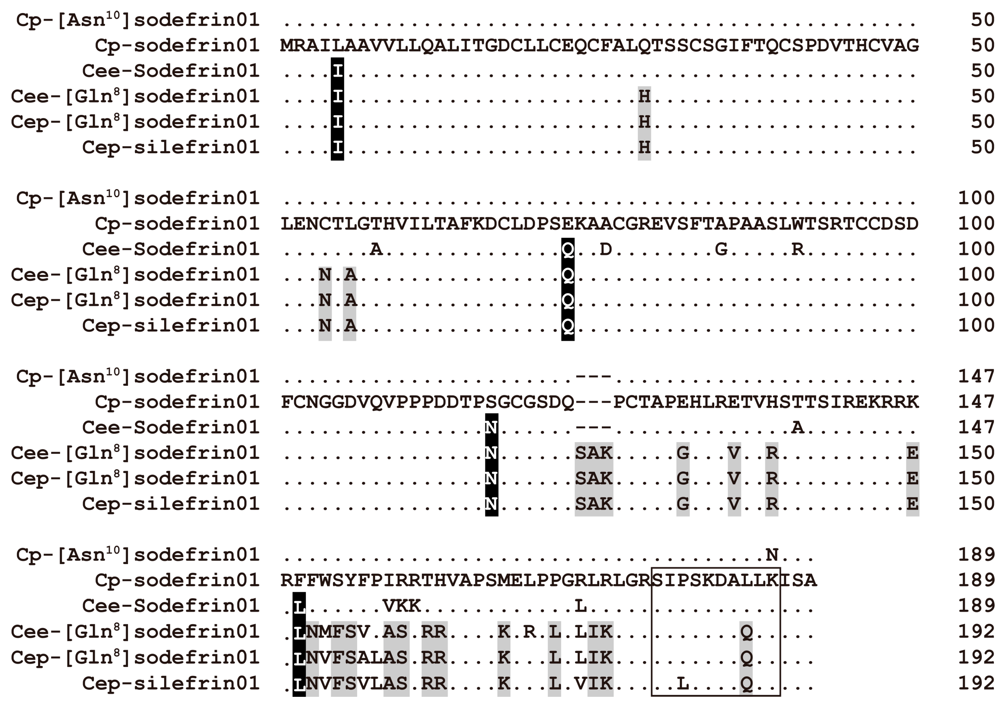 Animals 15 00947 g001 Animals 15 00947 g001