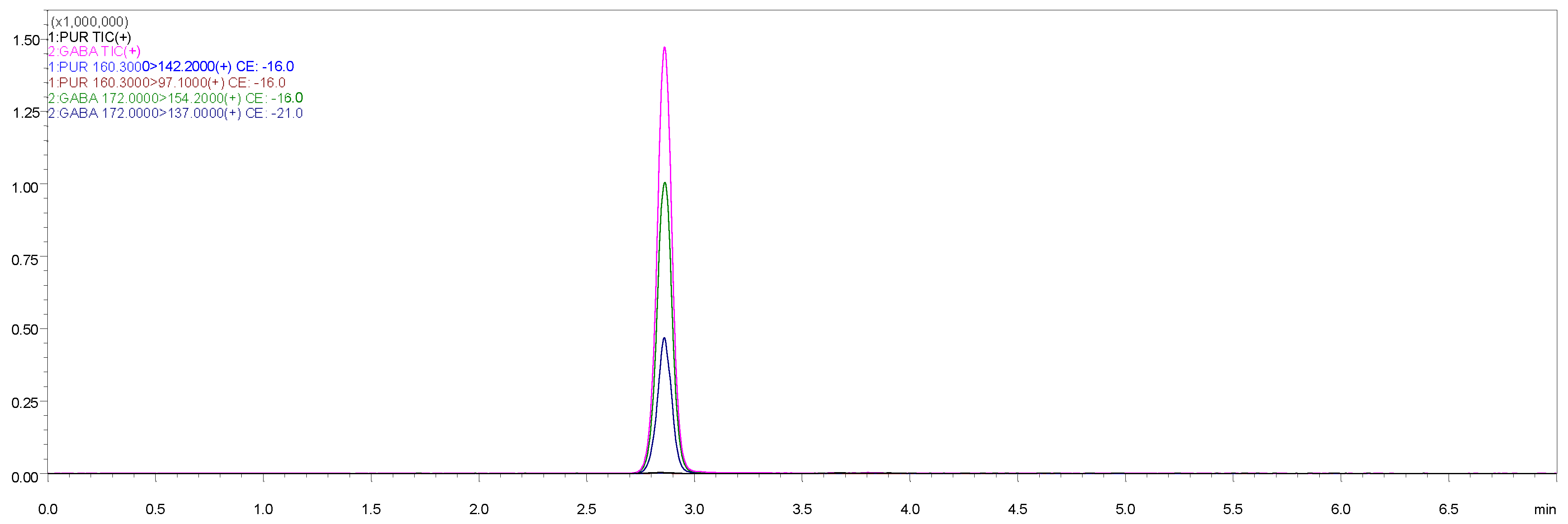 Animals 15 00950 g001