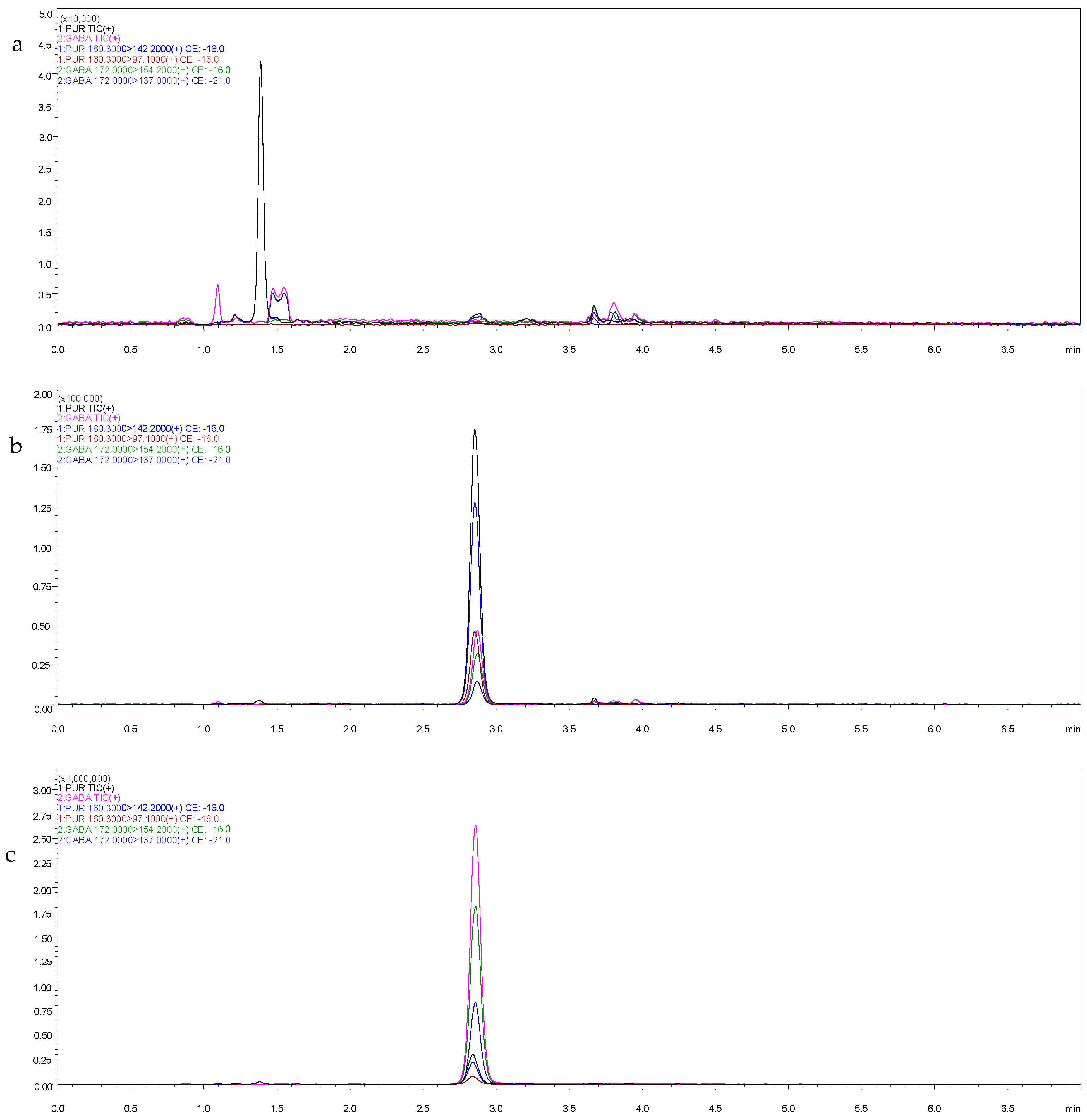 Animals 15 00950 g002