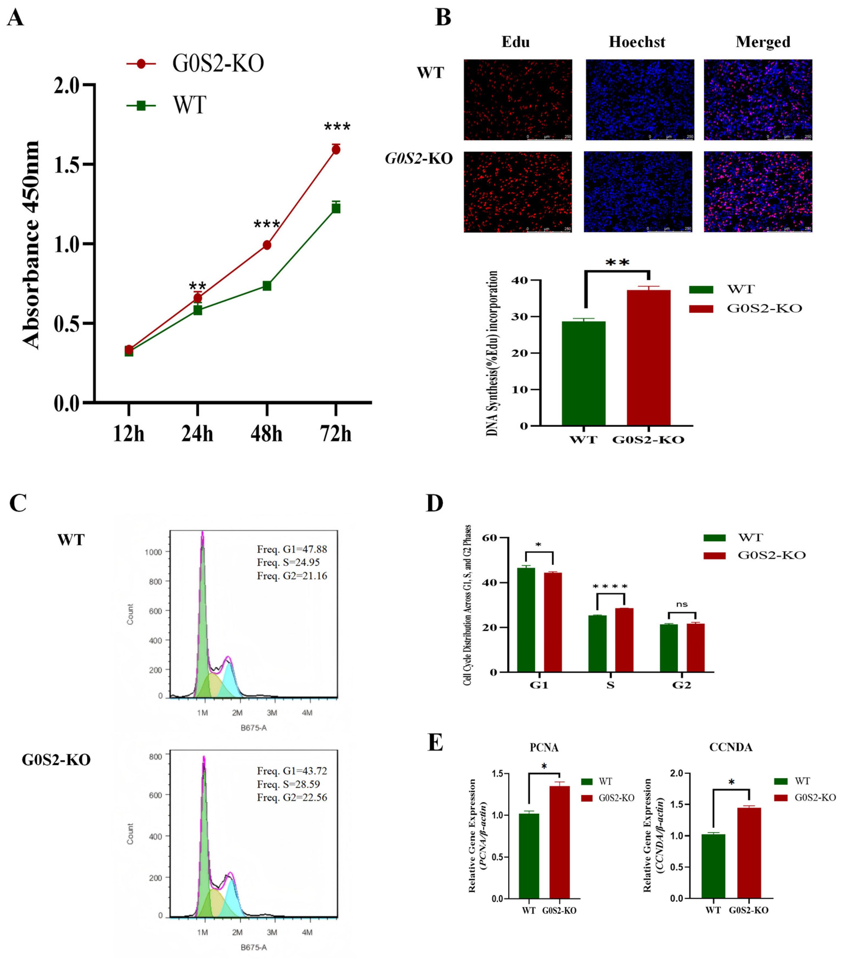 Animals 15 00951 g002