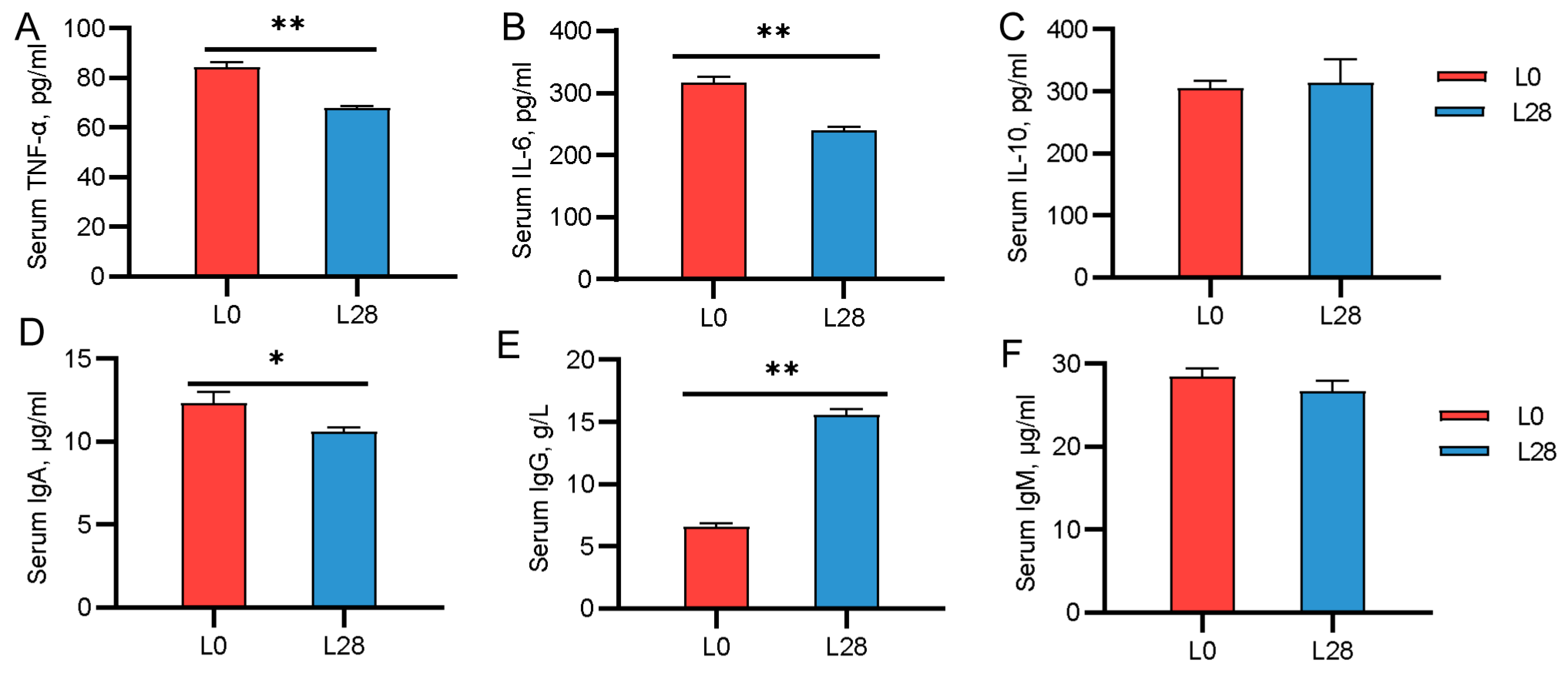 Animals 15 00954 g005