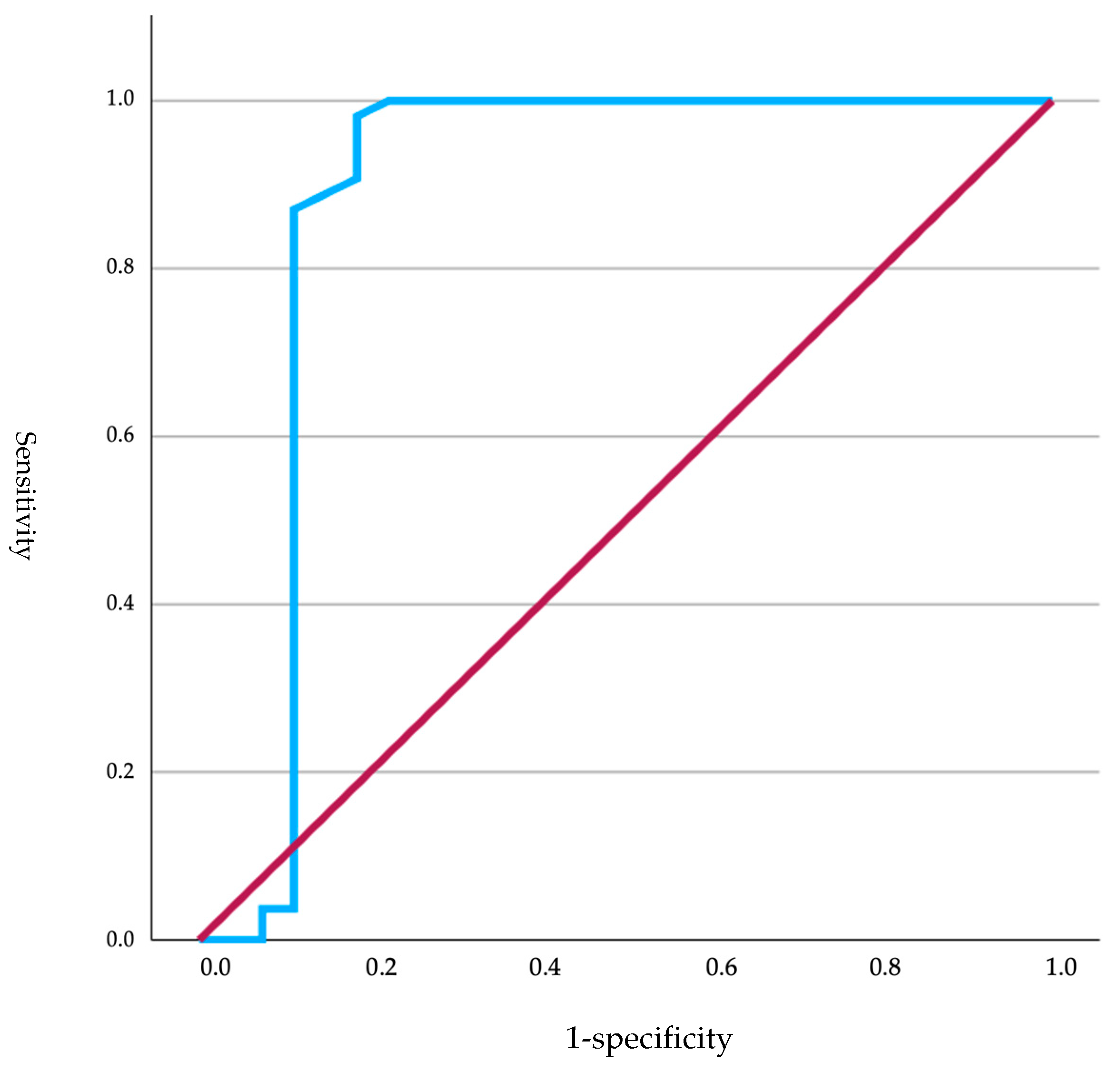 Animals 15 00956 g001