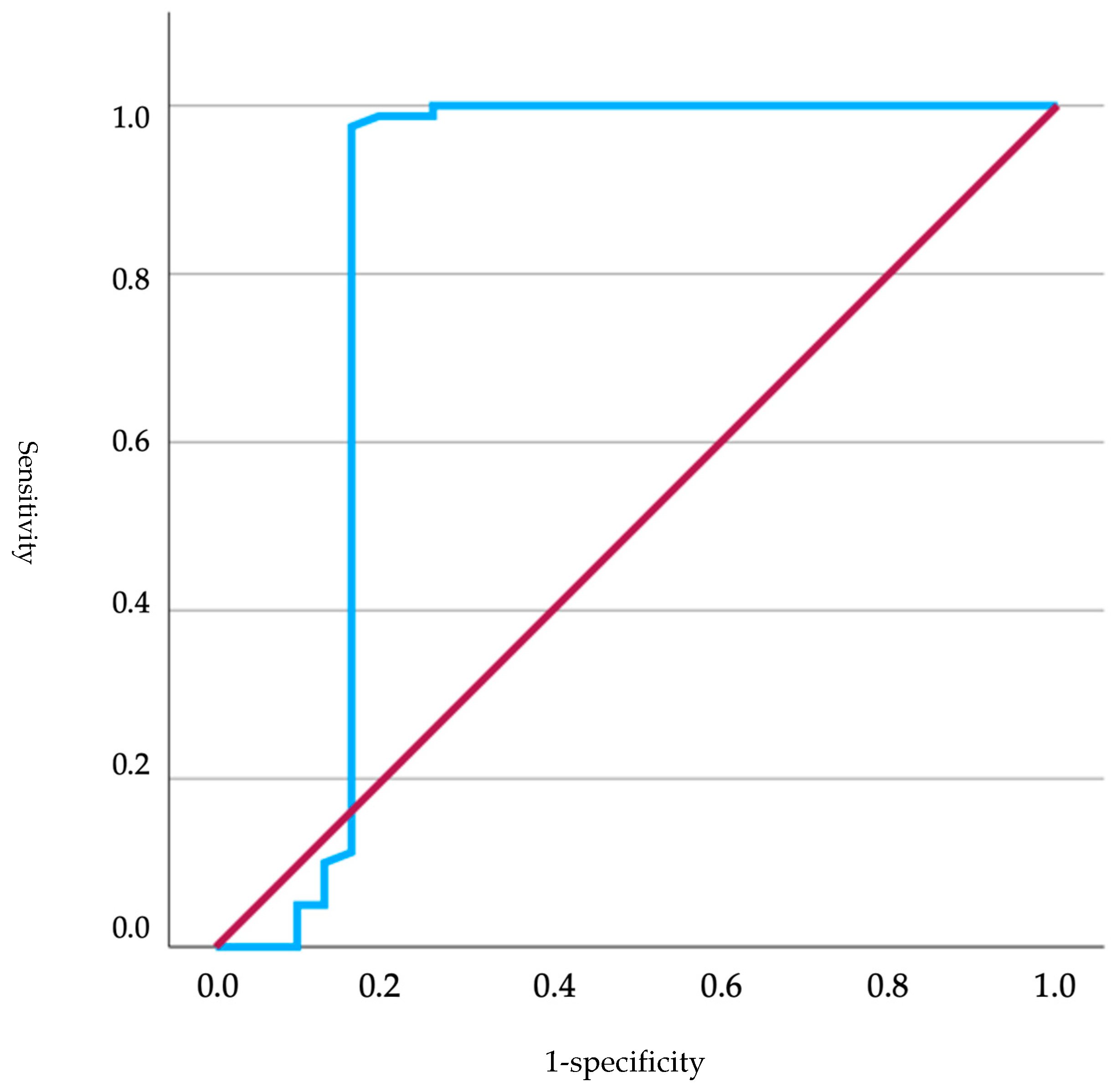 Animals 15 00956 g003