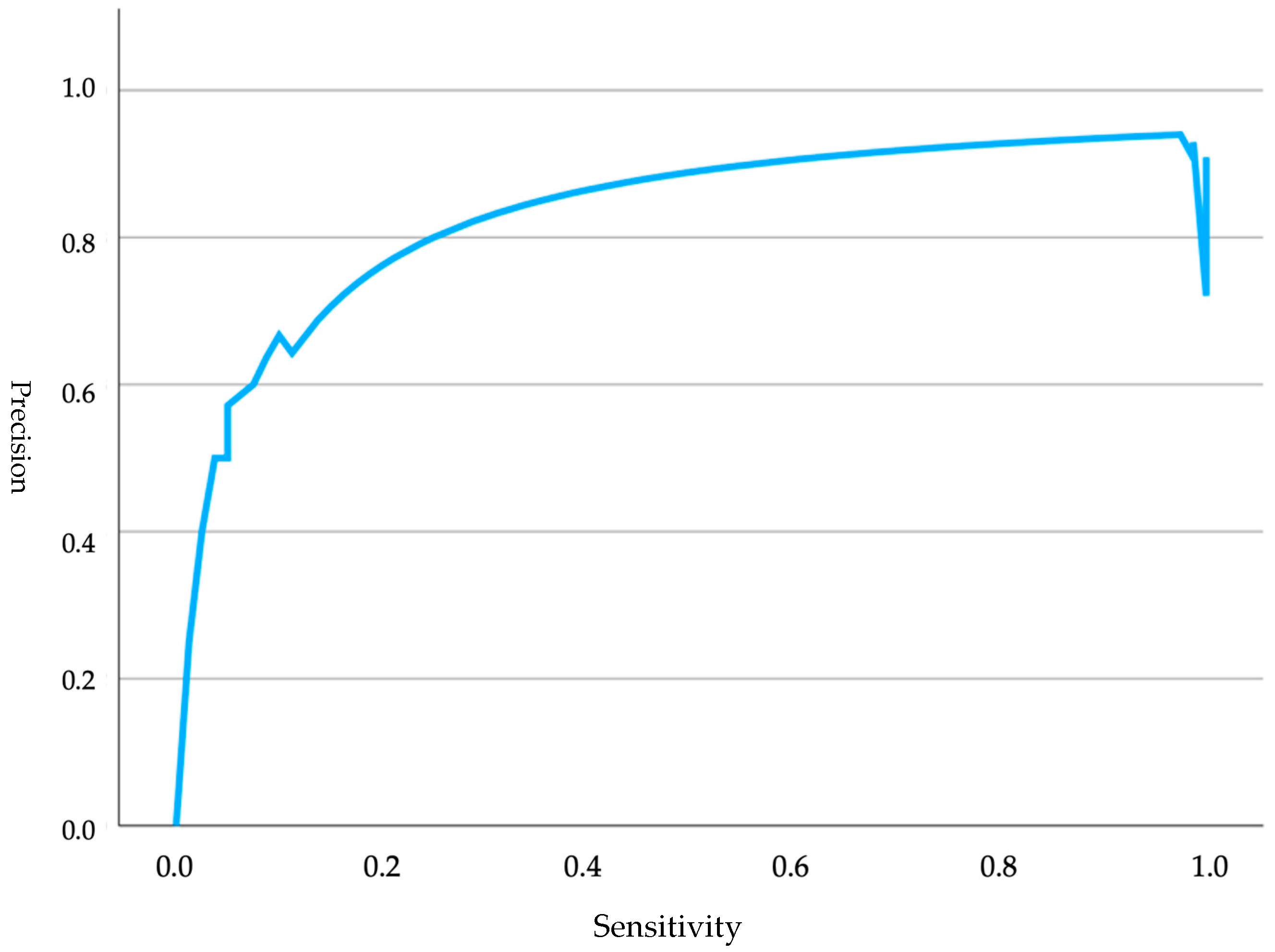 Animals 15 00956 g004