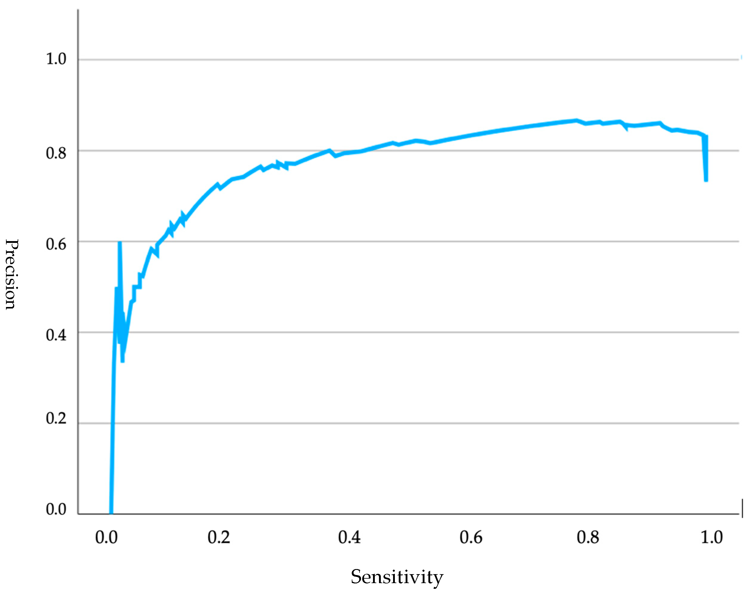 Animals 15 00956 g006