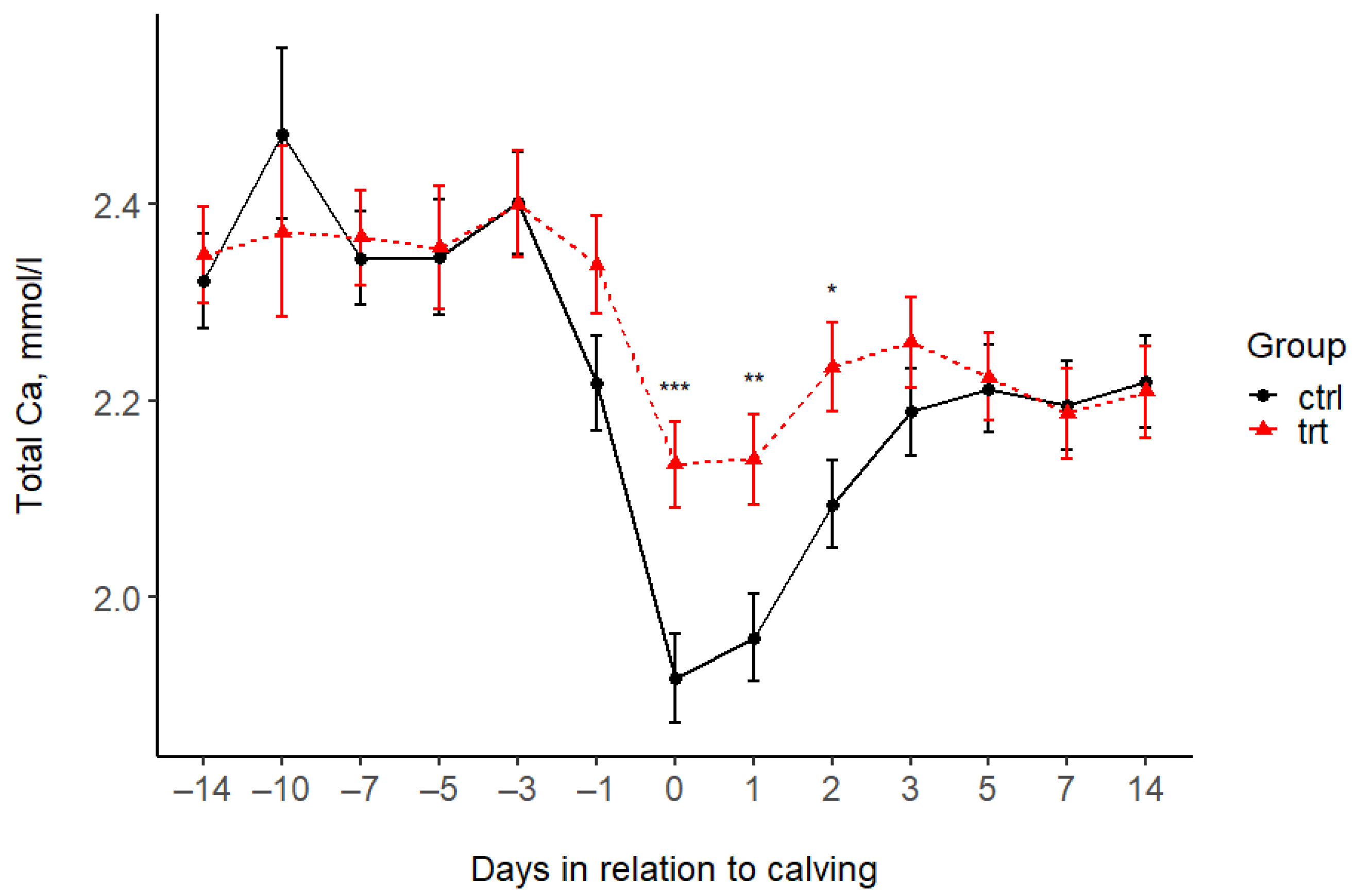 Animals 15 00959 g001