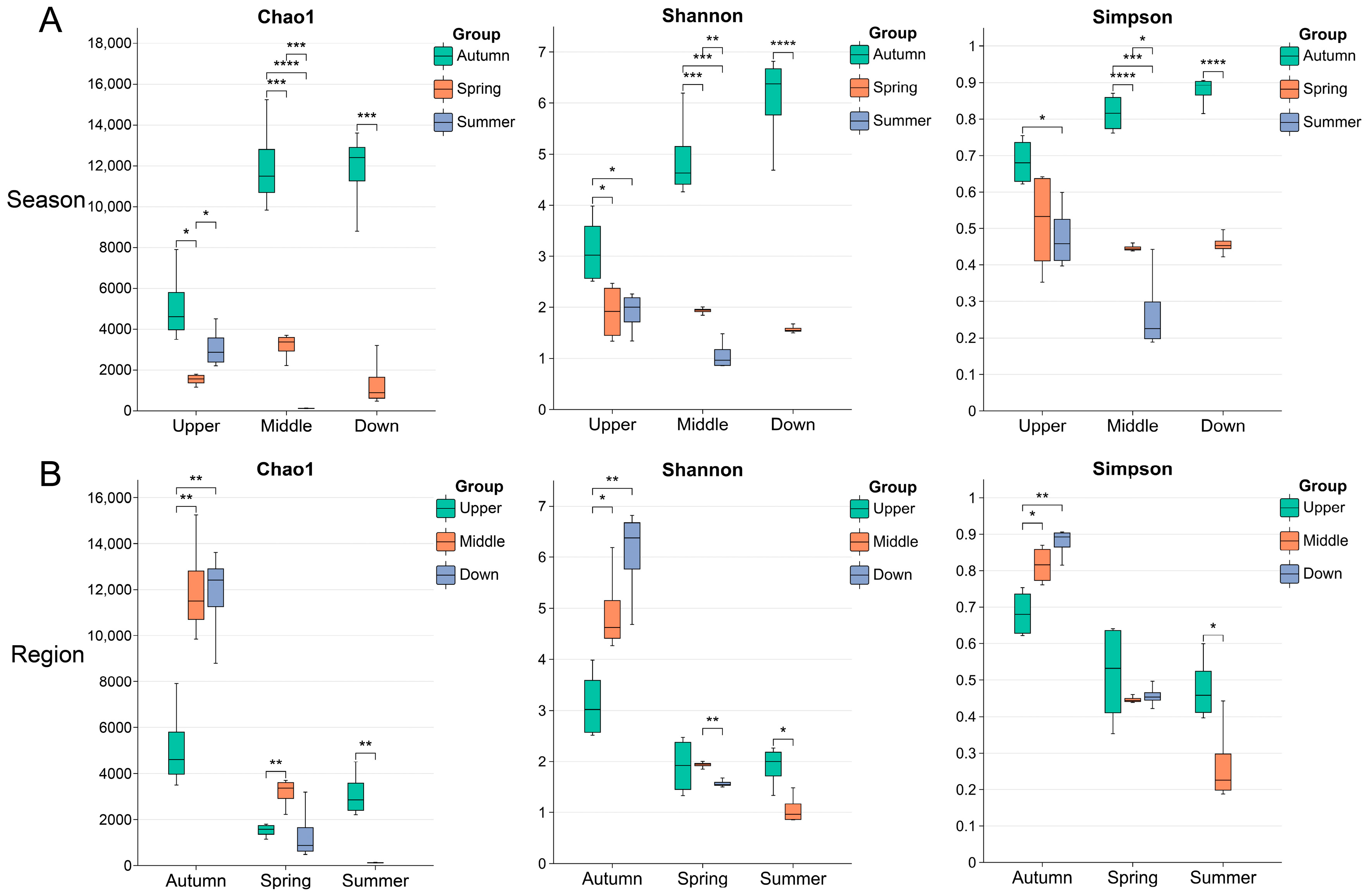 Animals 15 00961 g002
