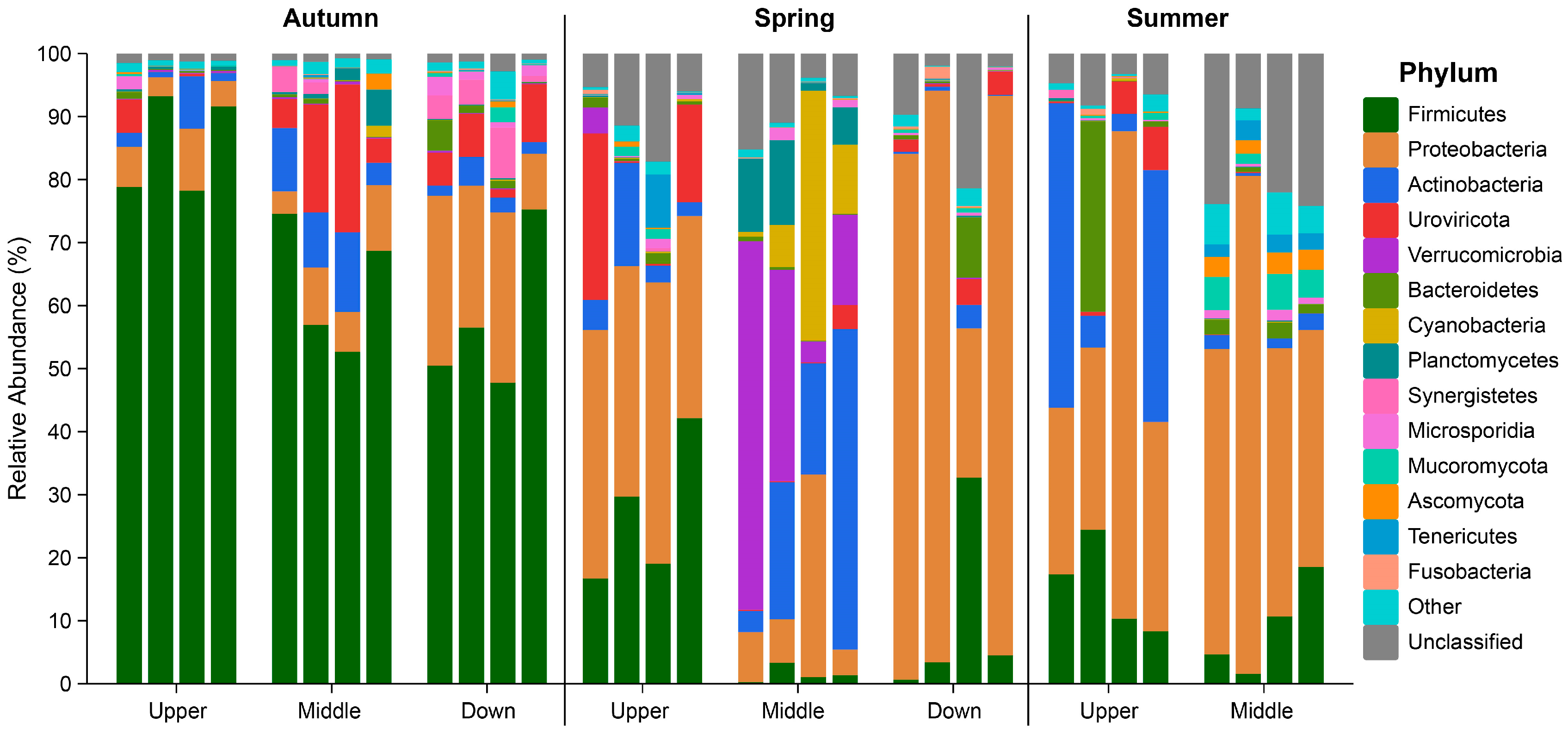Animals 15 00961 g004