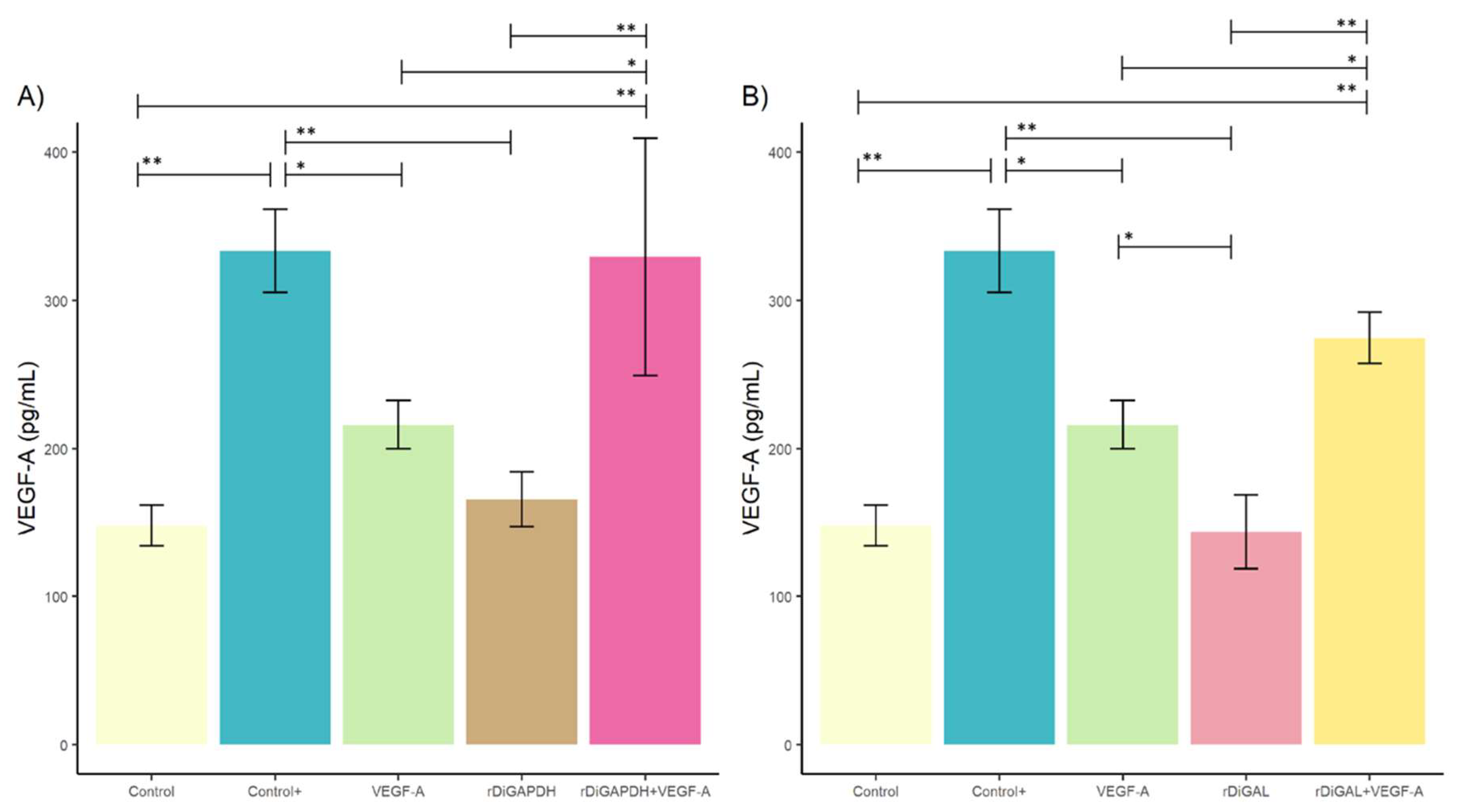 Animals 15 00964 g002