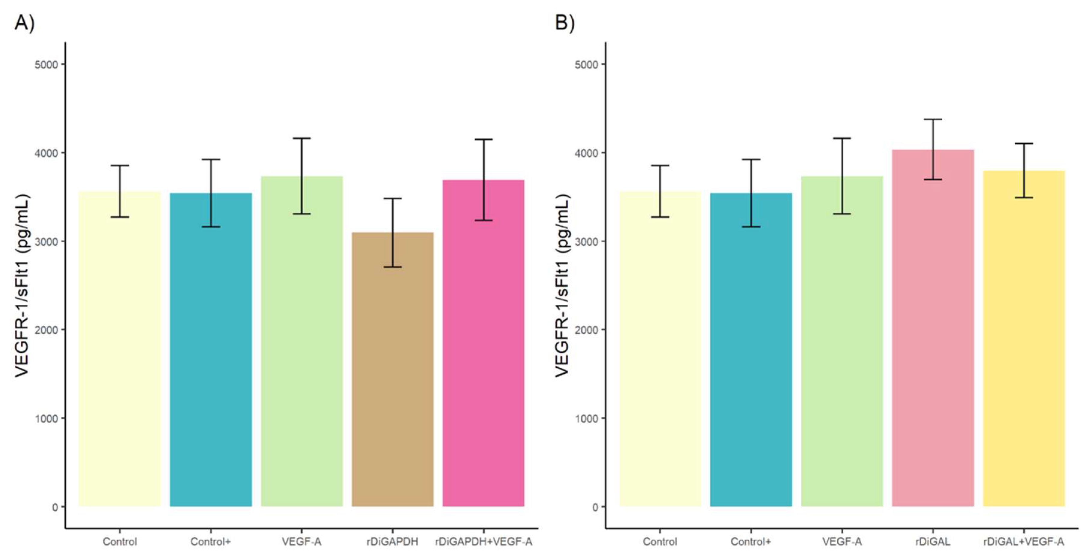 Animals 15 00964 g003